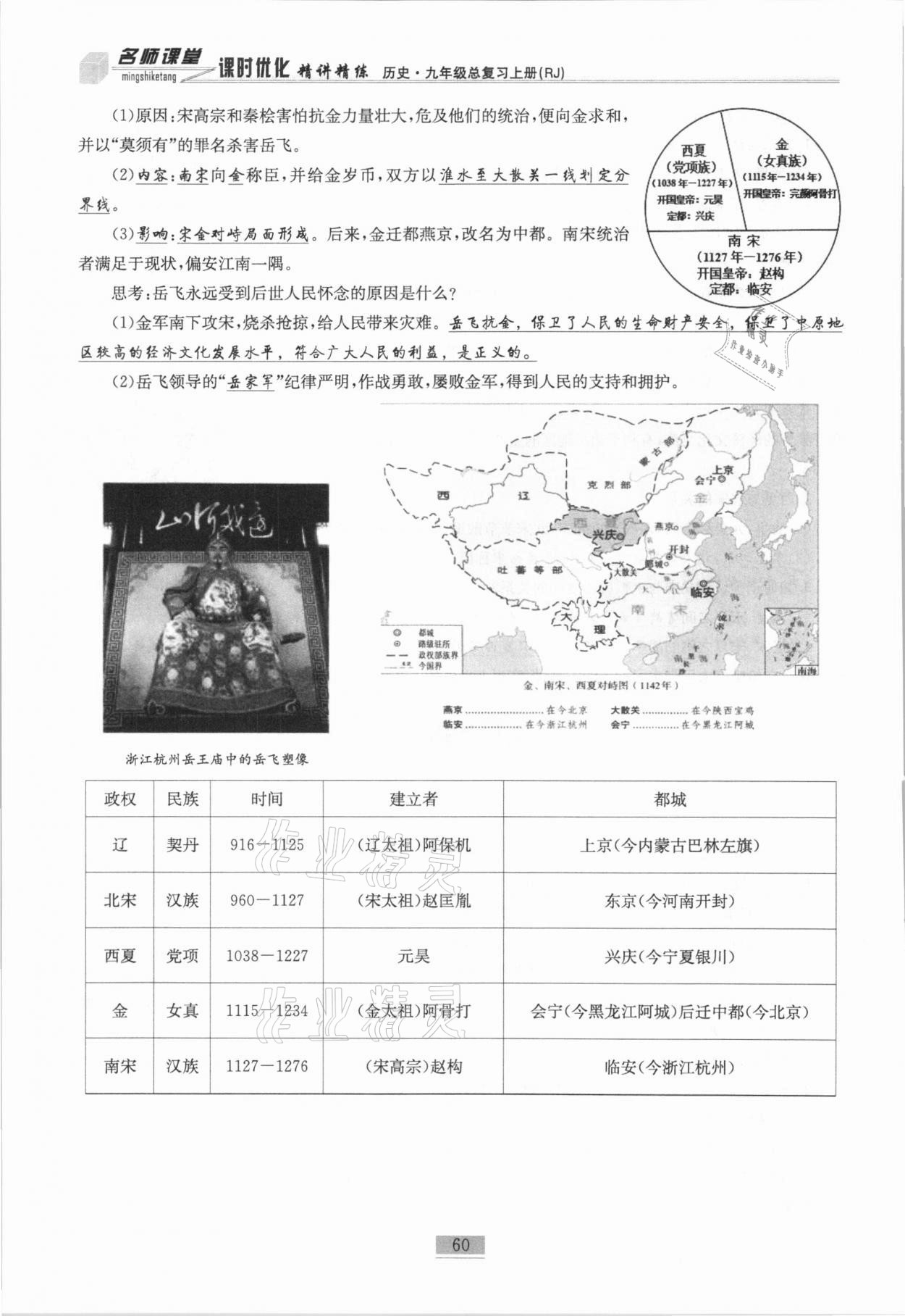 2020年名師課堂課時優(yōu)化精講精練九年級歷史總復(fù)習(xí)上人教版 參考答案第42頁