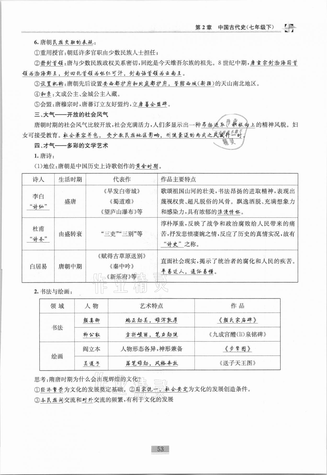 2020年名師課堂課時(shí)優(yōu)化精講精練九年級(jí)歷史總復(fù)習(xí)上人教版 參考答案第35頁