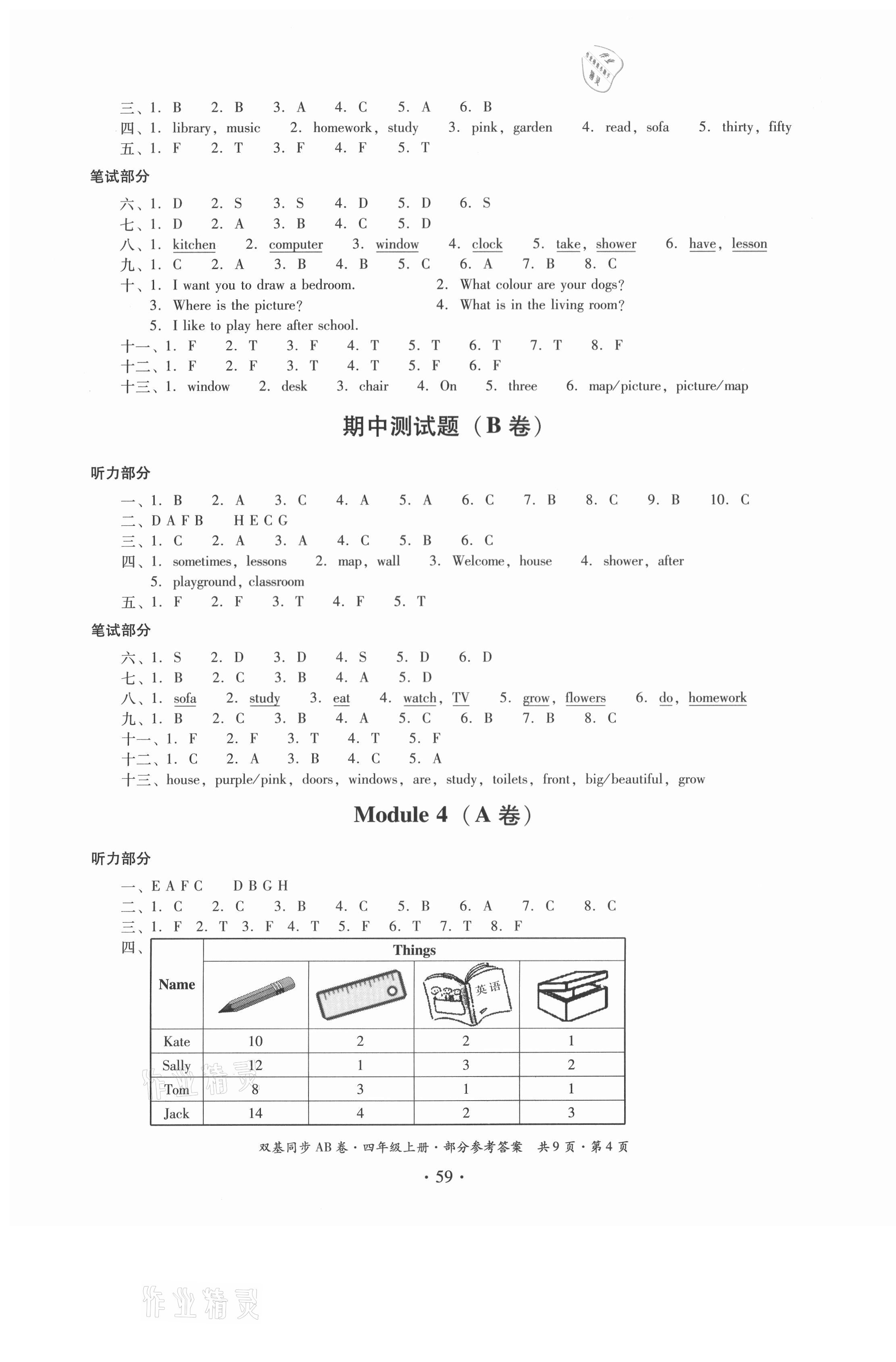 2020年小學(xué)英語(yǔ)雙基同步AB卷四年級(jí)上冊(cè)教科版廣州版 第4頁(yè)