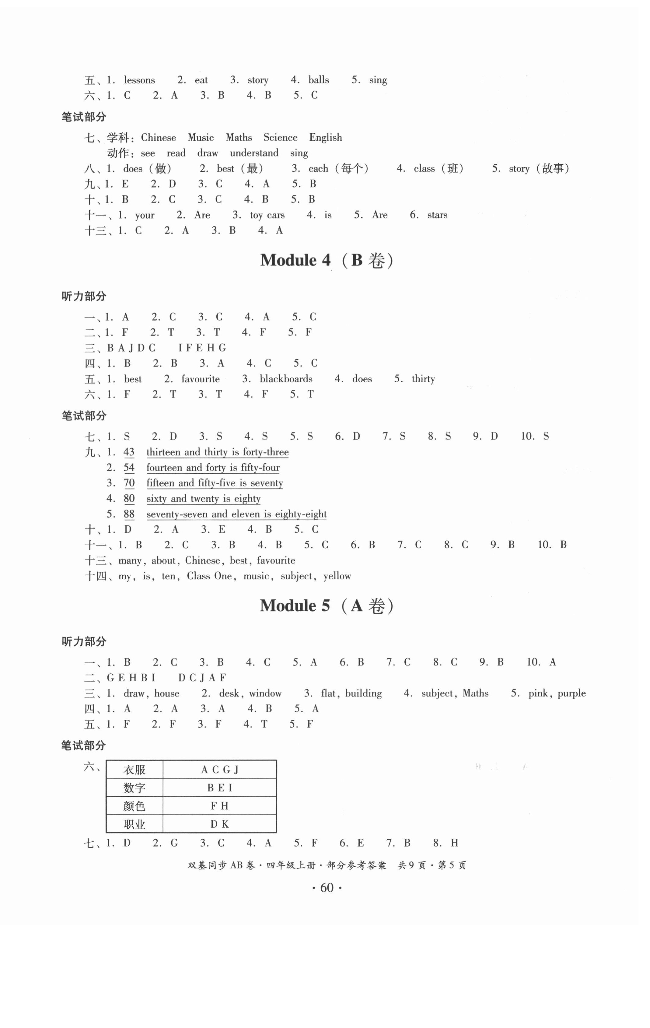2020年小學(xué)英語雙基同步AB卷四年級上冊教科版廣州版 第5頁