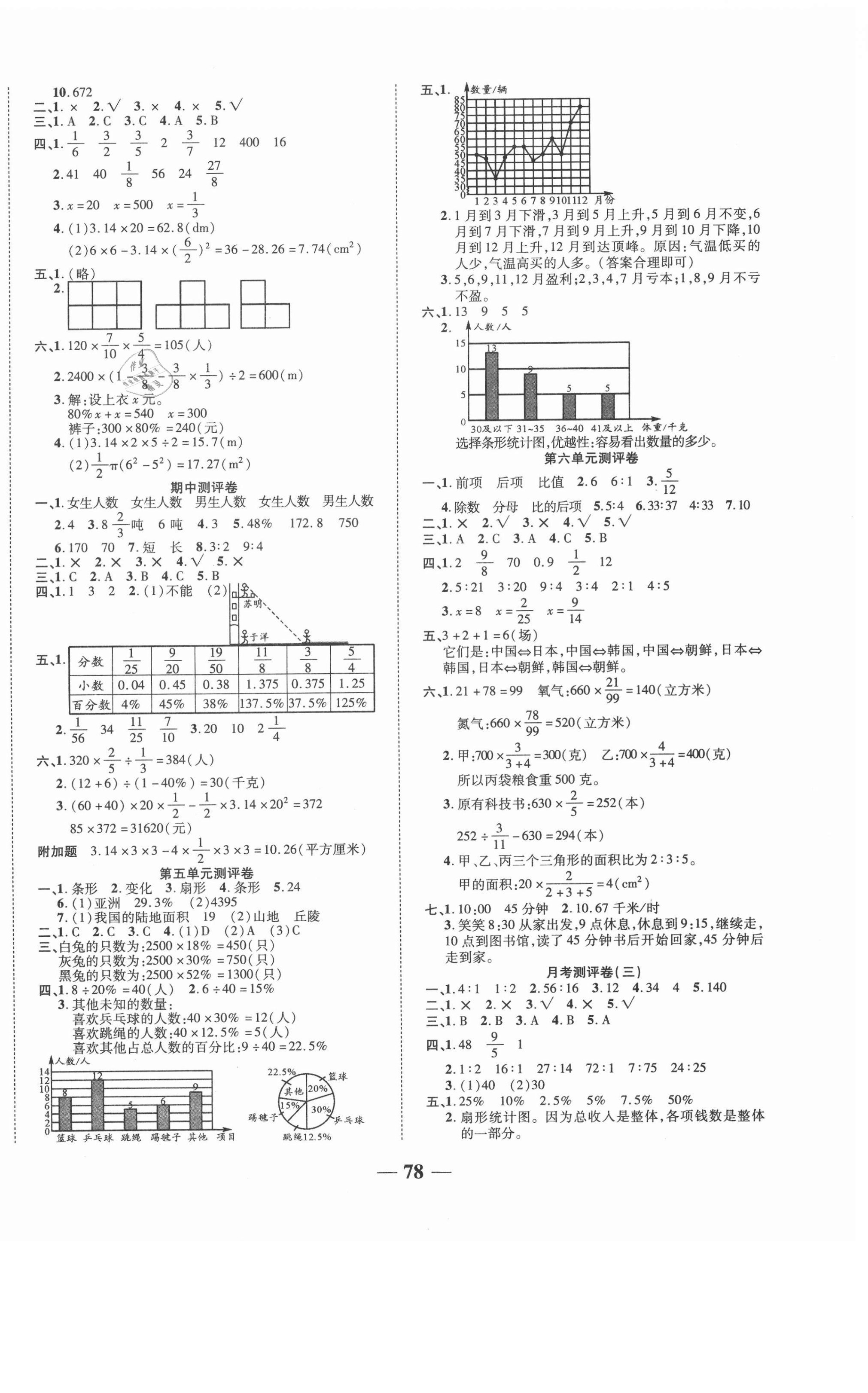 2020年天府达标测试卷六年级数学上册人教版 第2页