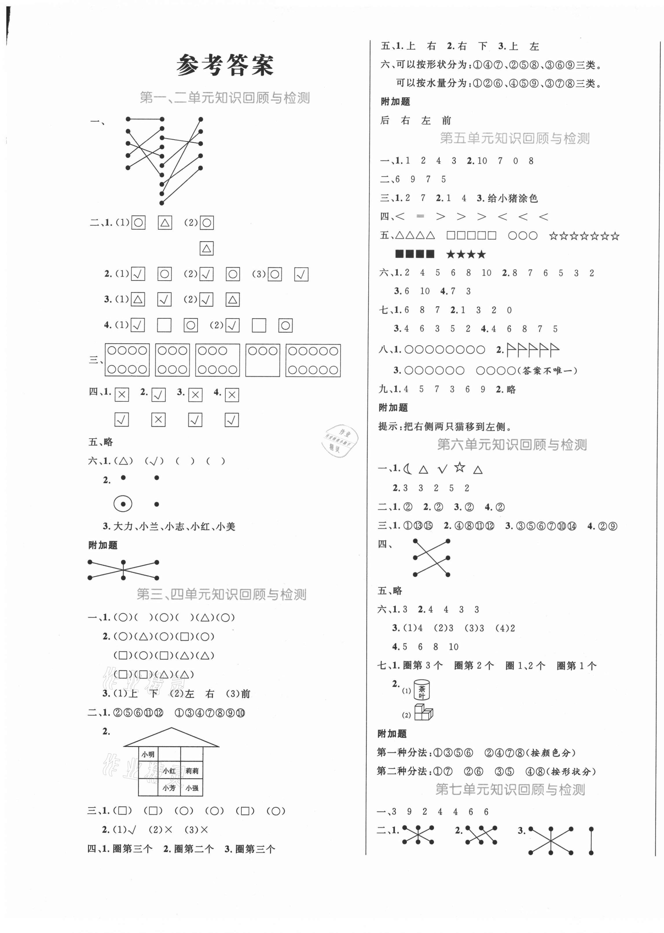 2020年黃岡名卷一年級數(shù)學(xué)上冊蘇教版 第1頁