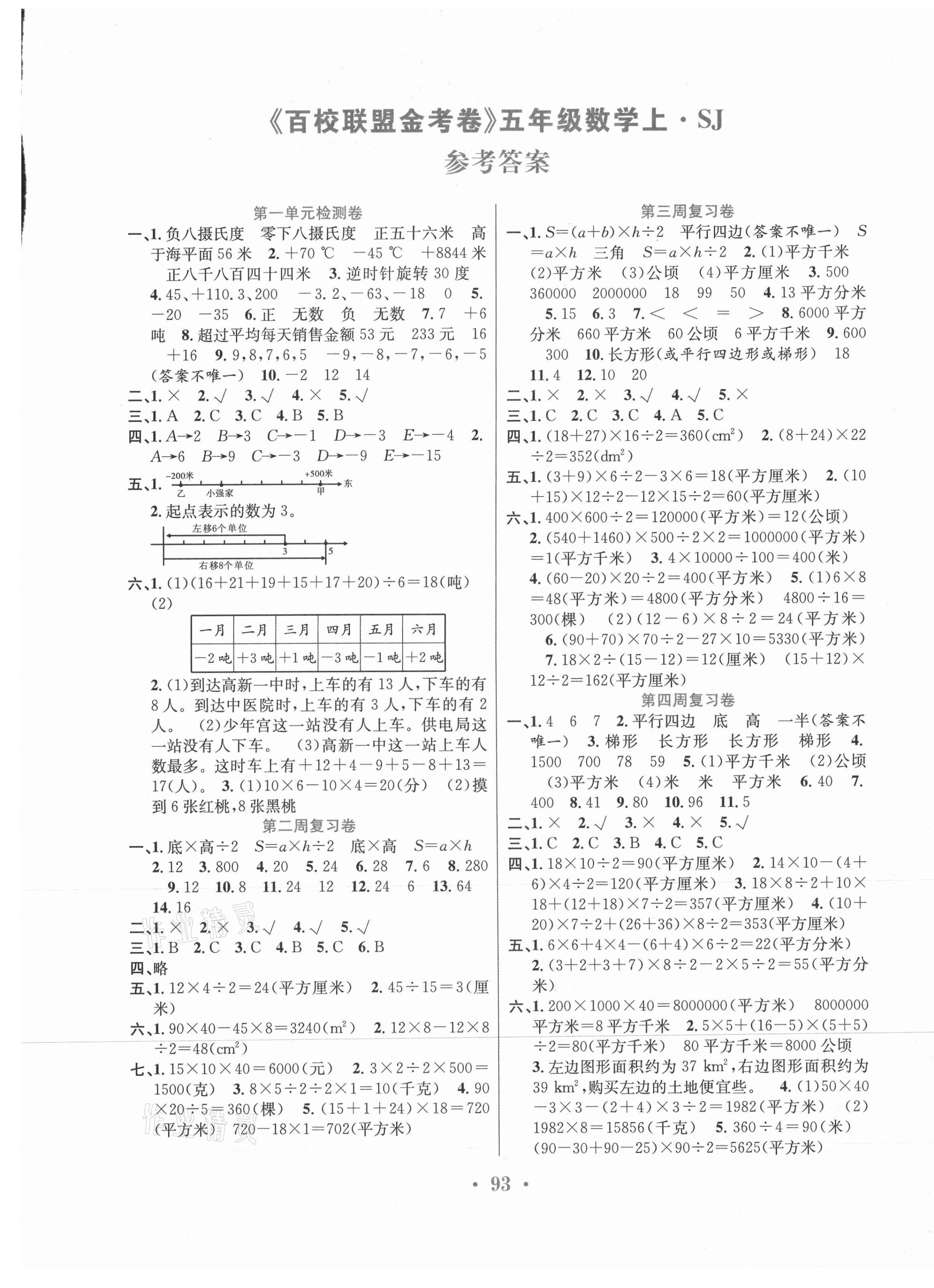 2020年百校聯(lián)盟金考卷五年級(jí)數(shù)學(xué)上冊(cè)蘇教版 第1頁