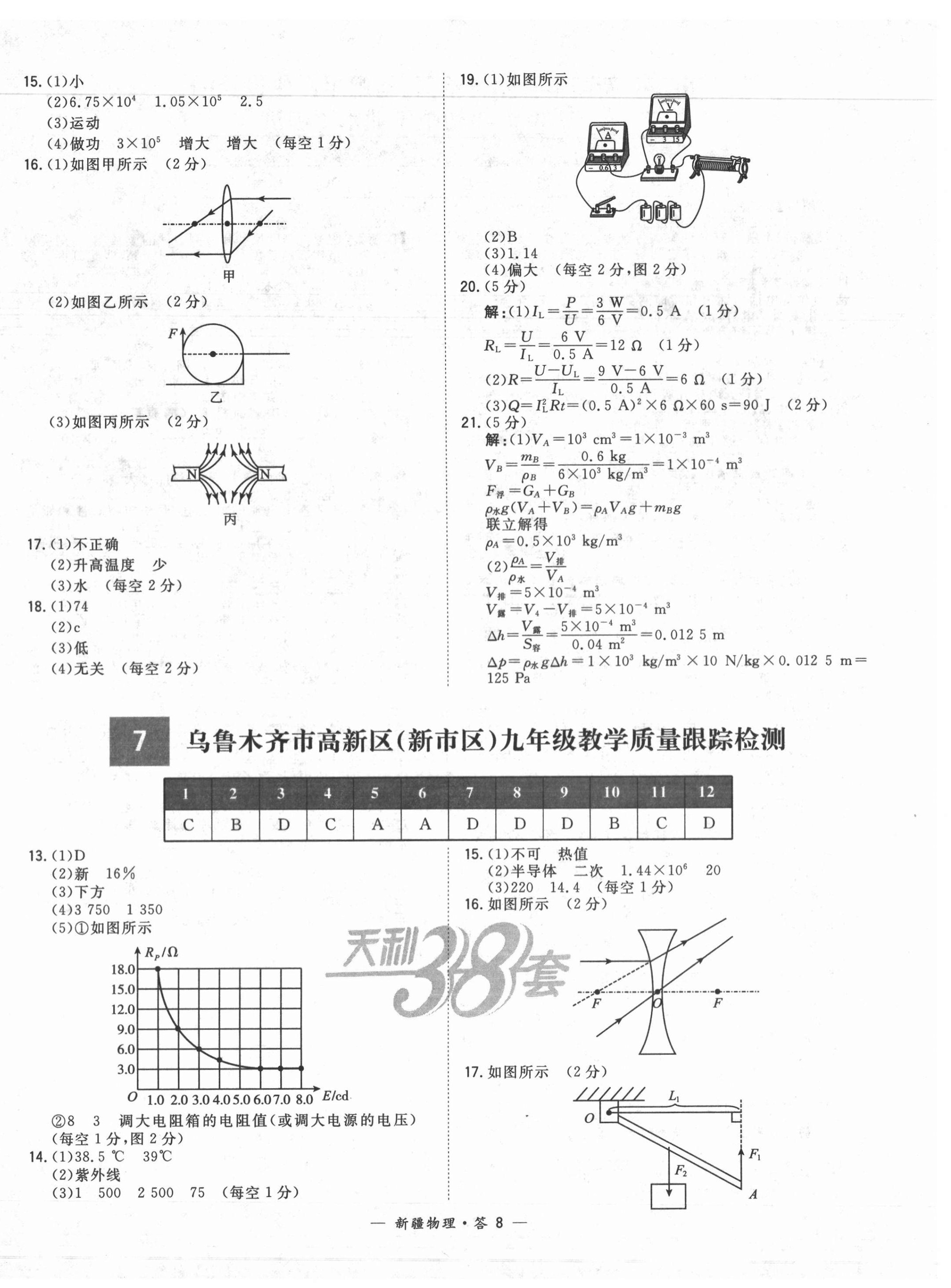 2021年天利38套中考試題精選物理新疆專版 第8頁(yè)