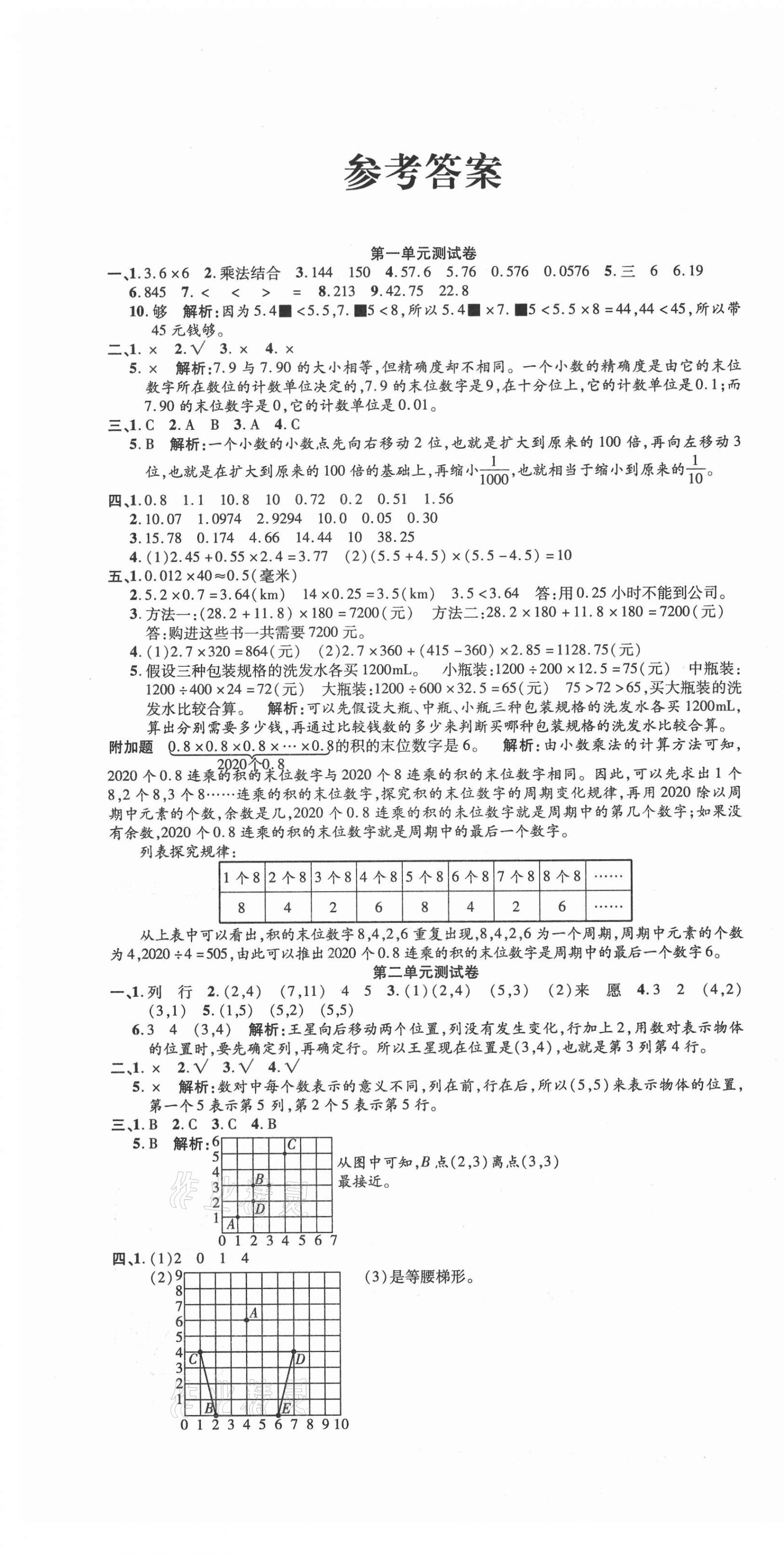 2020年品優好卷測評必備五年級數學上冊人教版 參考答案第1頁
