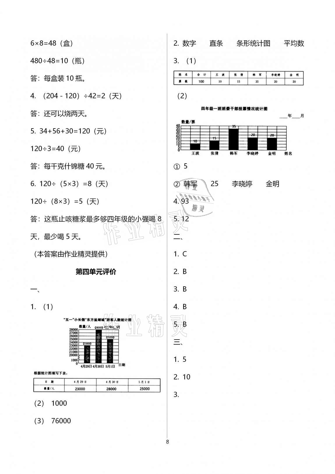 2020年多維互動提優(yōu)課堂四年級數(shù)學上冊蘇教版提高版 第8頁