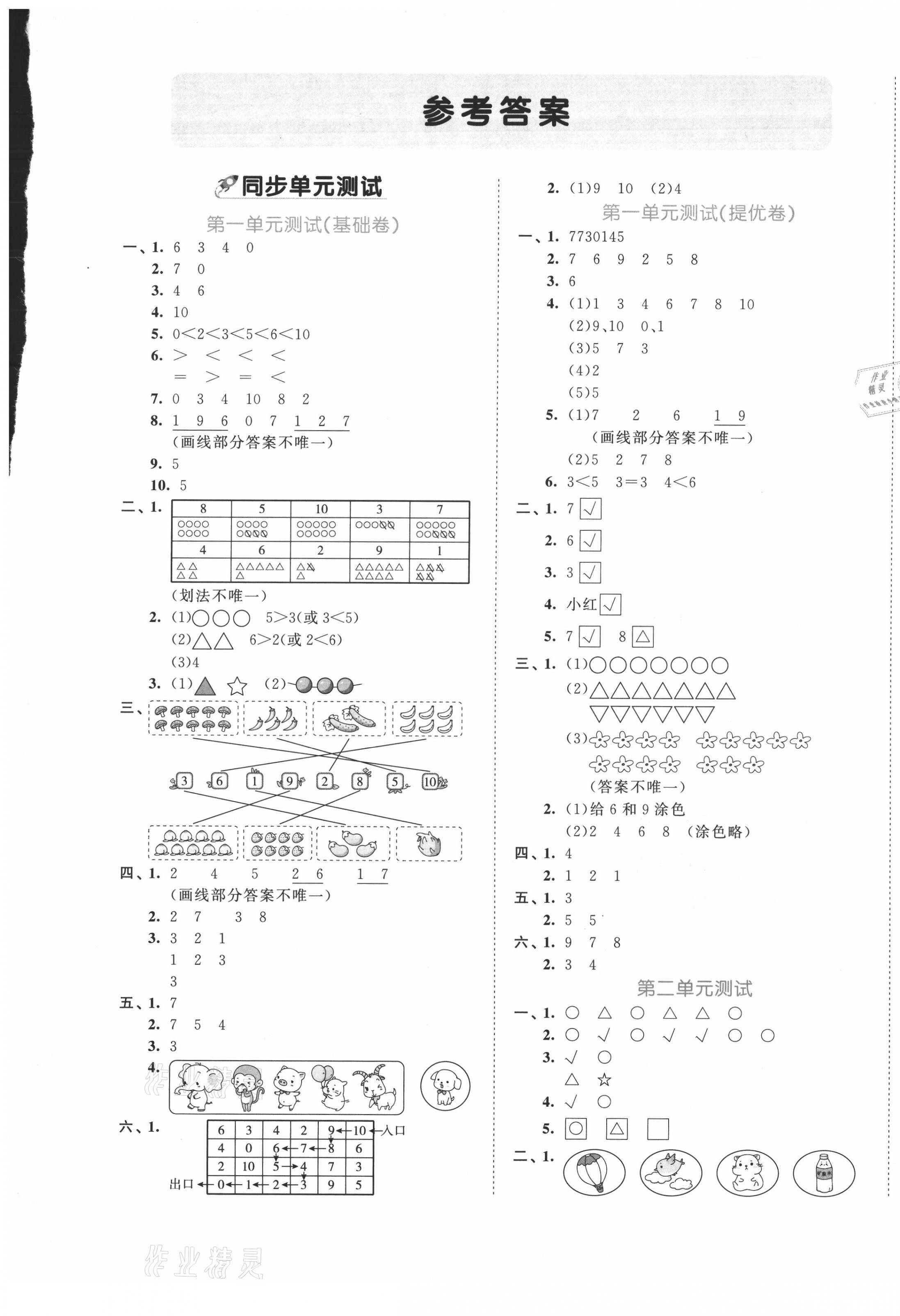 2020年53全優(yōu)卷小學(xué)數(shù)學(xué)一年級(jí)上冊(cè)青島版 第1頁(yè)