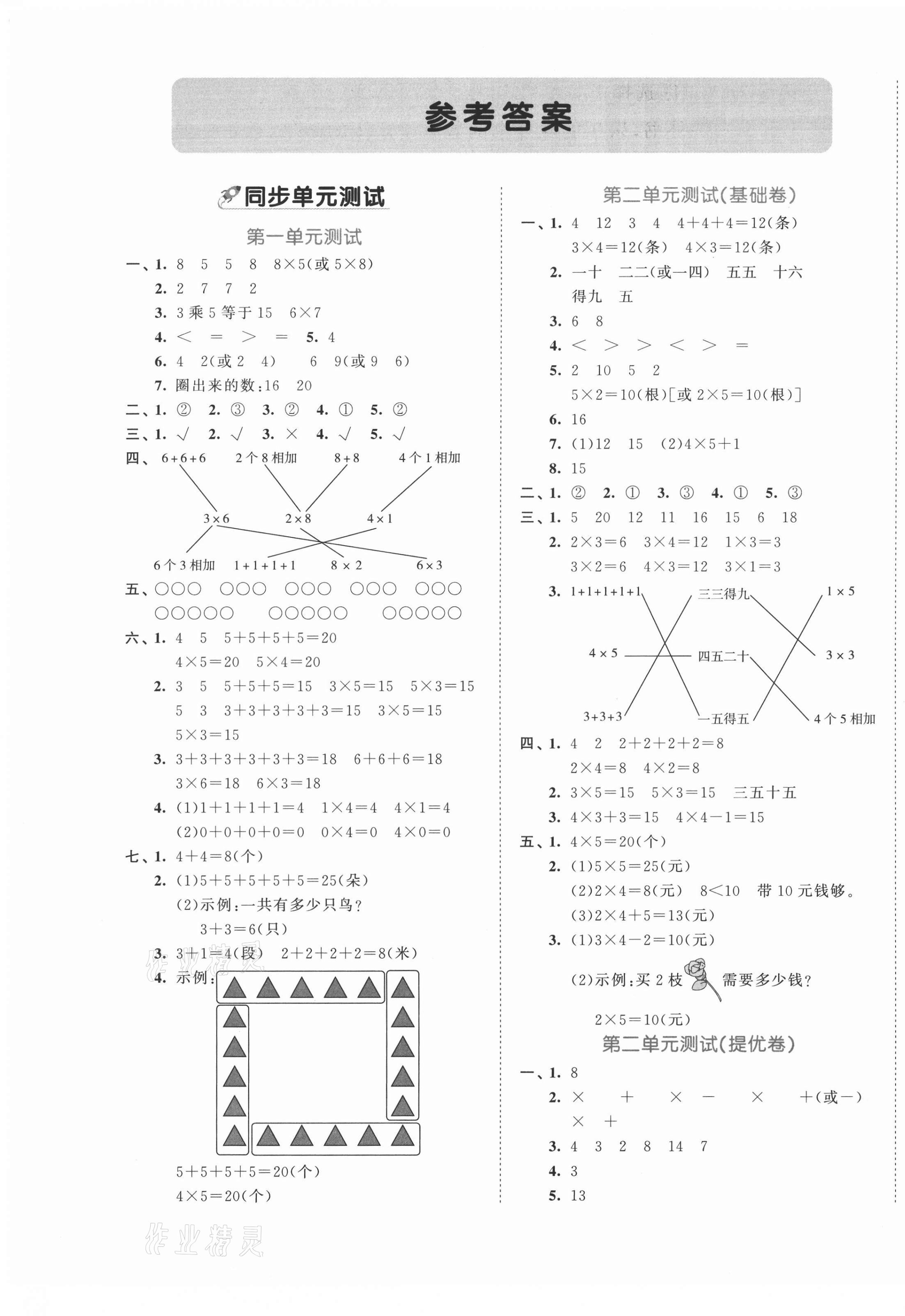 2020年53全優(yōu)卷小學(xué)數(shù)學(xué)二年級(jí)上冊(cè)青島版 第1頁(yè)