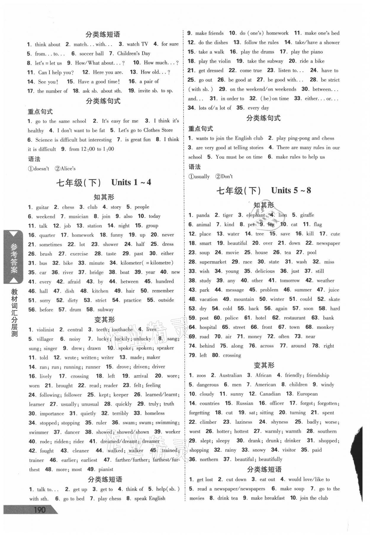 2021年四川中考面對(duì)面英語(yǔ) 第2頁(yè)