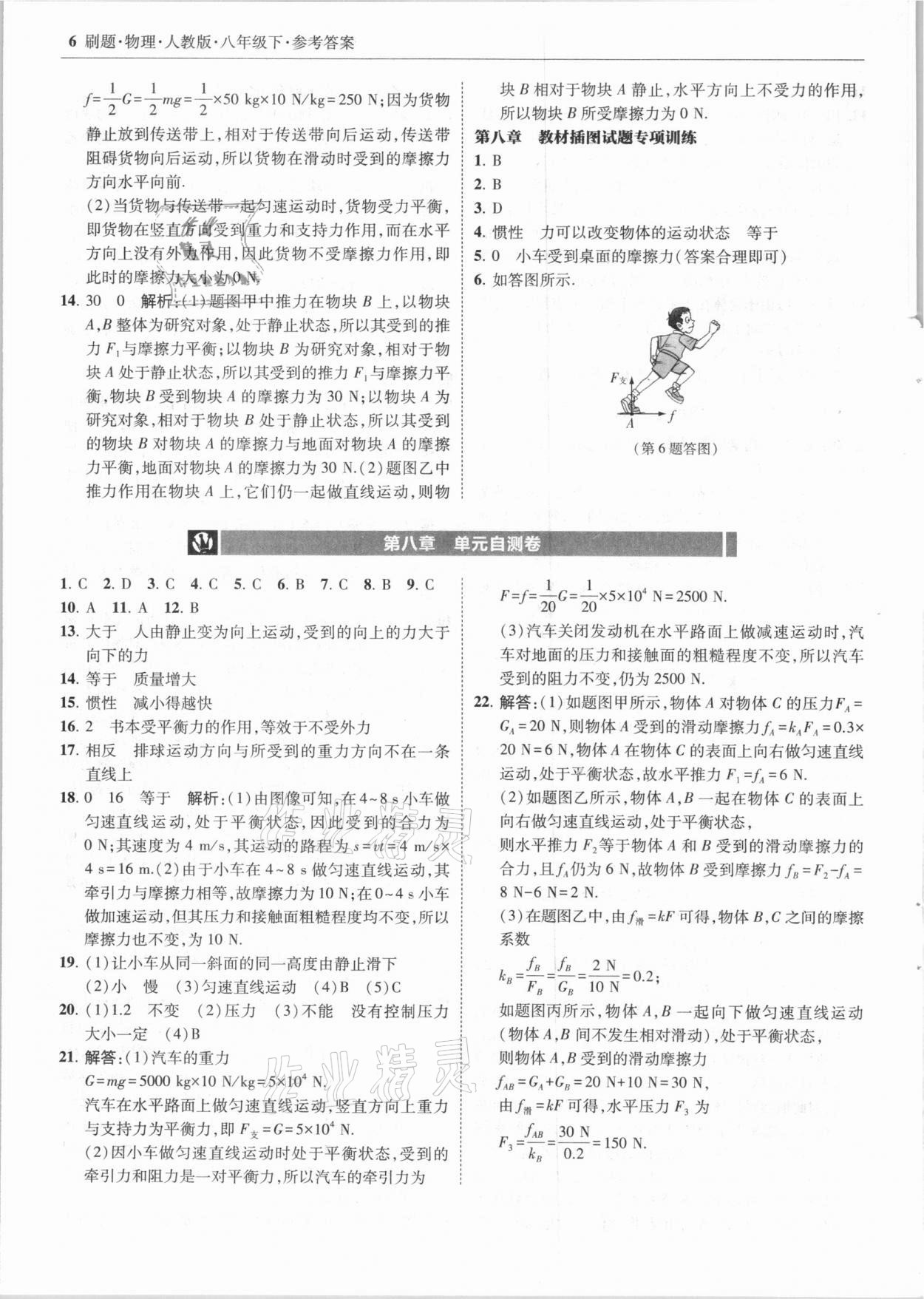 2021年北大綠卡刷題八年級(jí)物理下冊(cè)人教版 第6頁(yè)