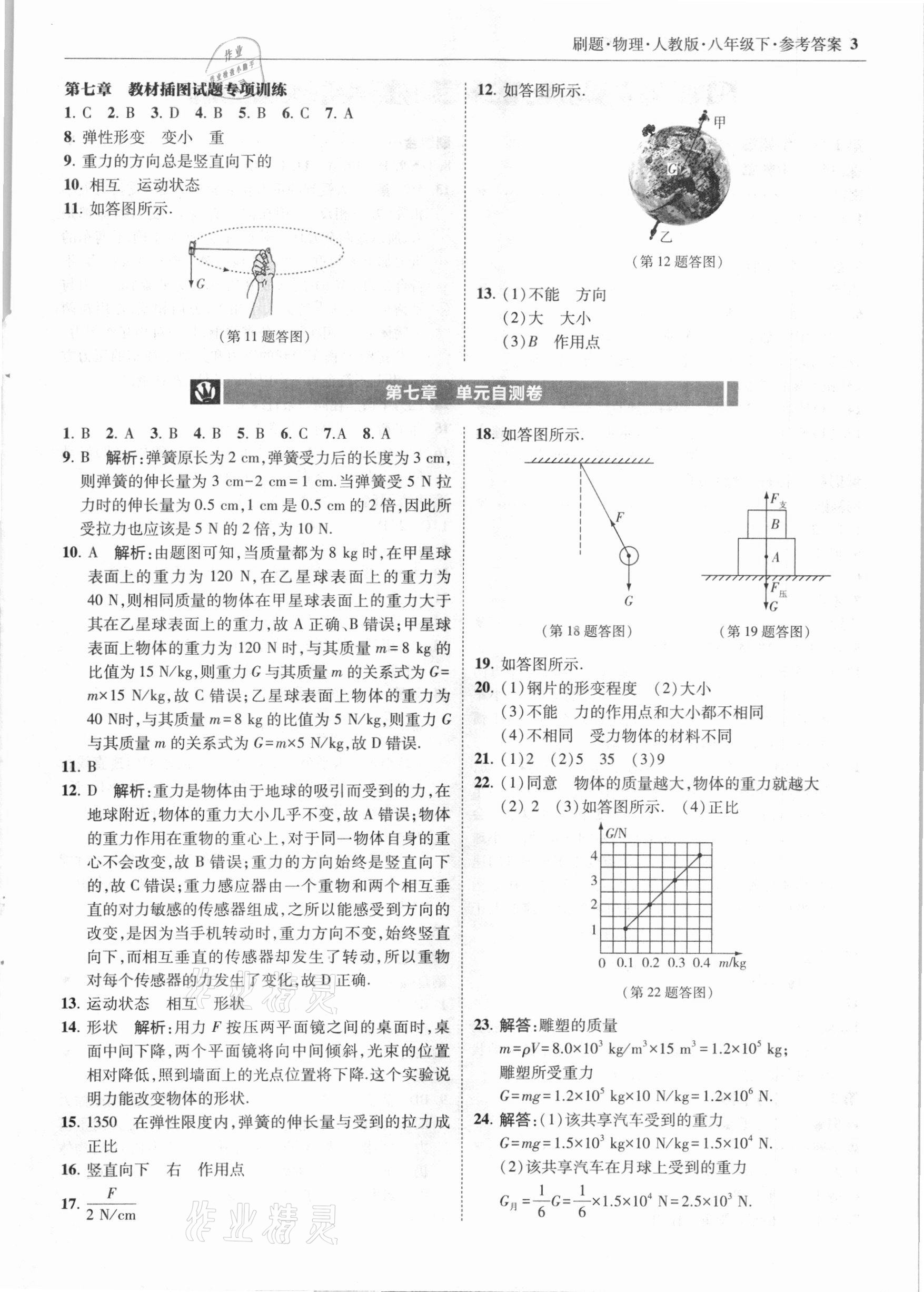 2021年北大綠卡刷題八年級(jí)物理下冊人教版 第3頁