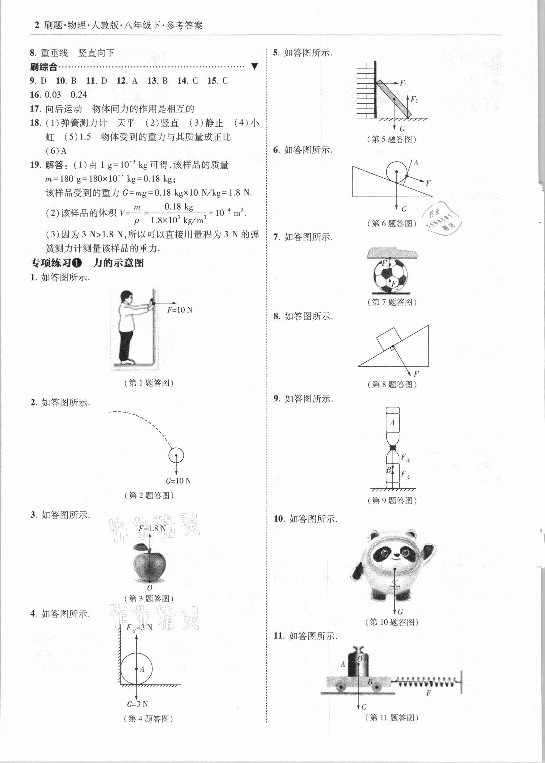 2021年北大绿卡刷题八年级物理下册人教版 第2页