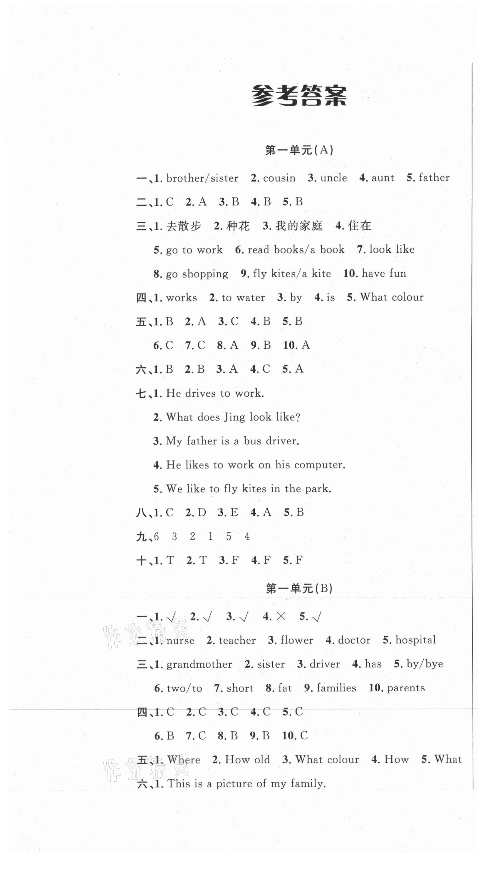 2020年呈明學(xué)堂名師設(shè)計(jì)AB卷五年級(jí)英語(yǔ)上冊(cè)冀教版 第1頁(yè)