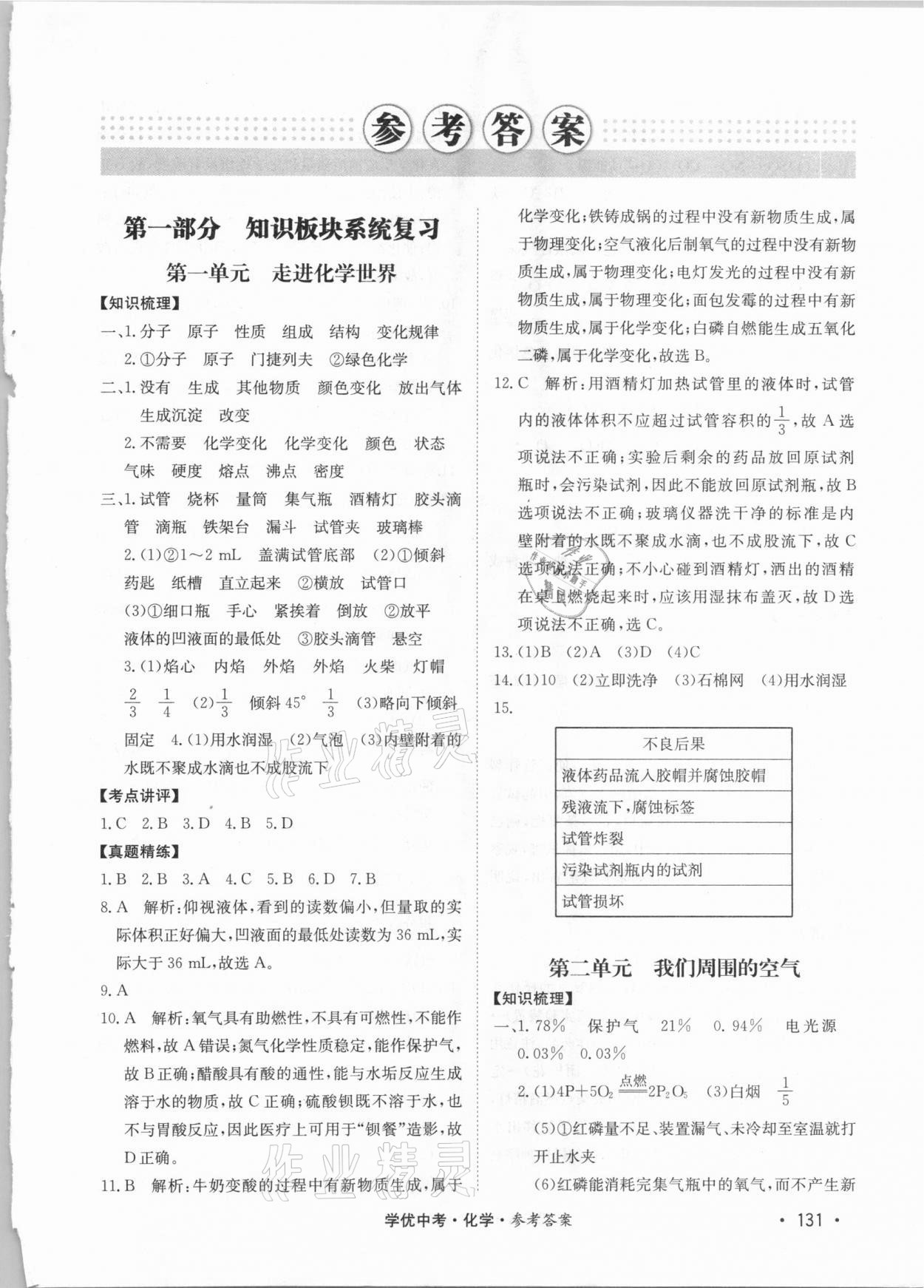 2021年學(xué)優(yōu)中考化學(xué)西藏專版 第1頁