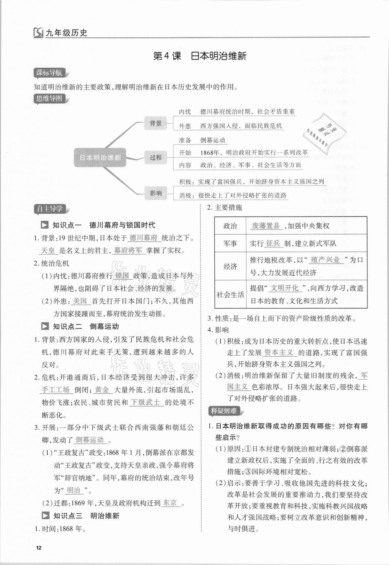 2021年我的作業(yè)九年級歷史下冊人教版 第12頁