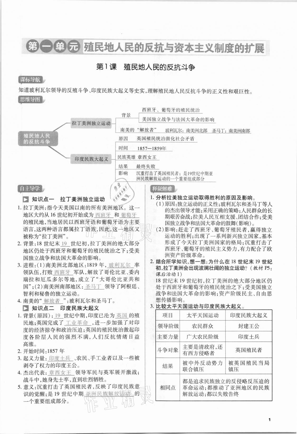 2021年我的作業(yè)九年級歷史下冊人教版 第1頁