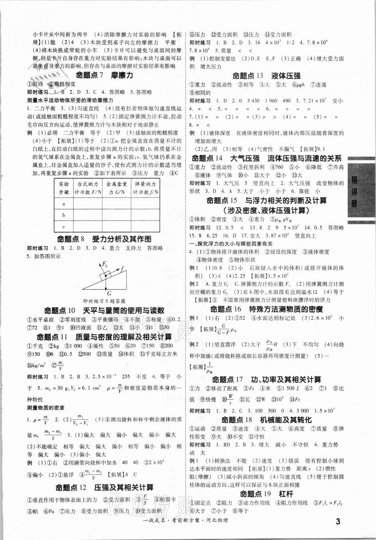 2021年一戰(zhàn)成名考前新方案物理河北專用 第3頁(yè)
