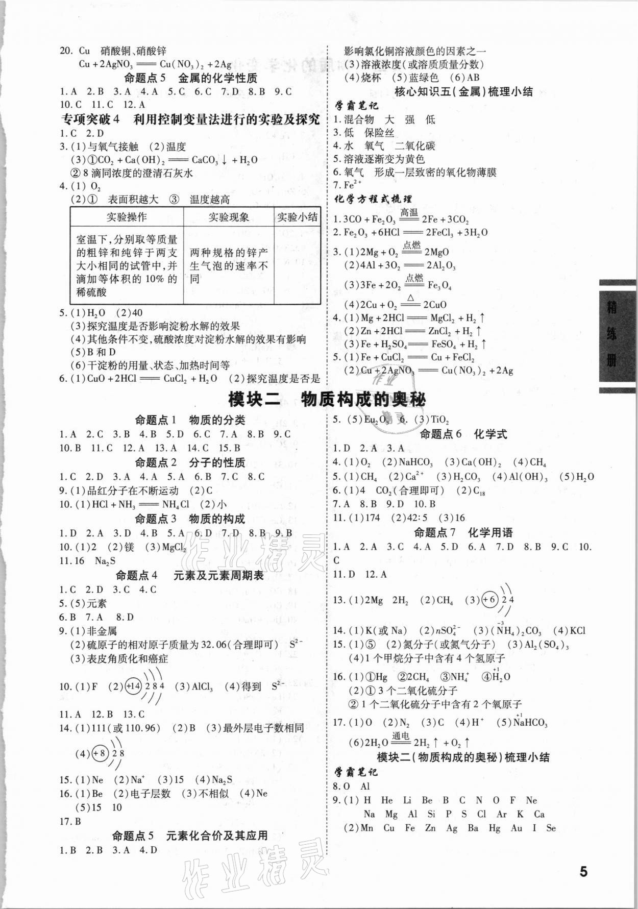 2021年一战成名考前新方案化学河北专用 第5页