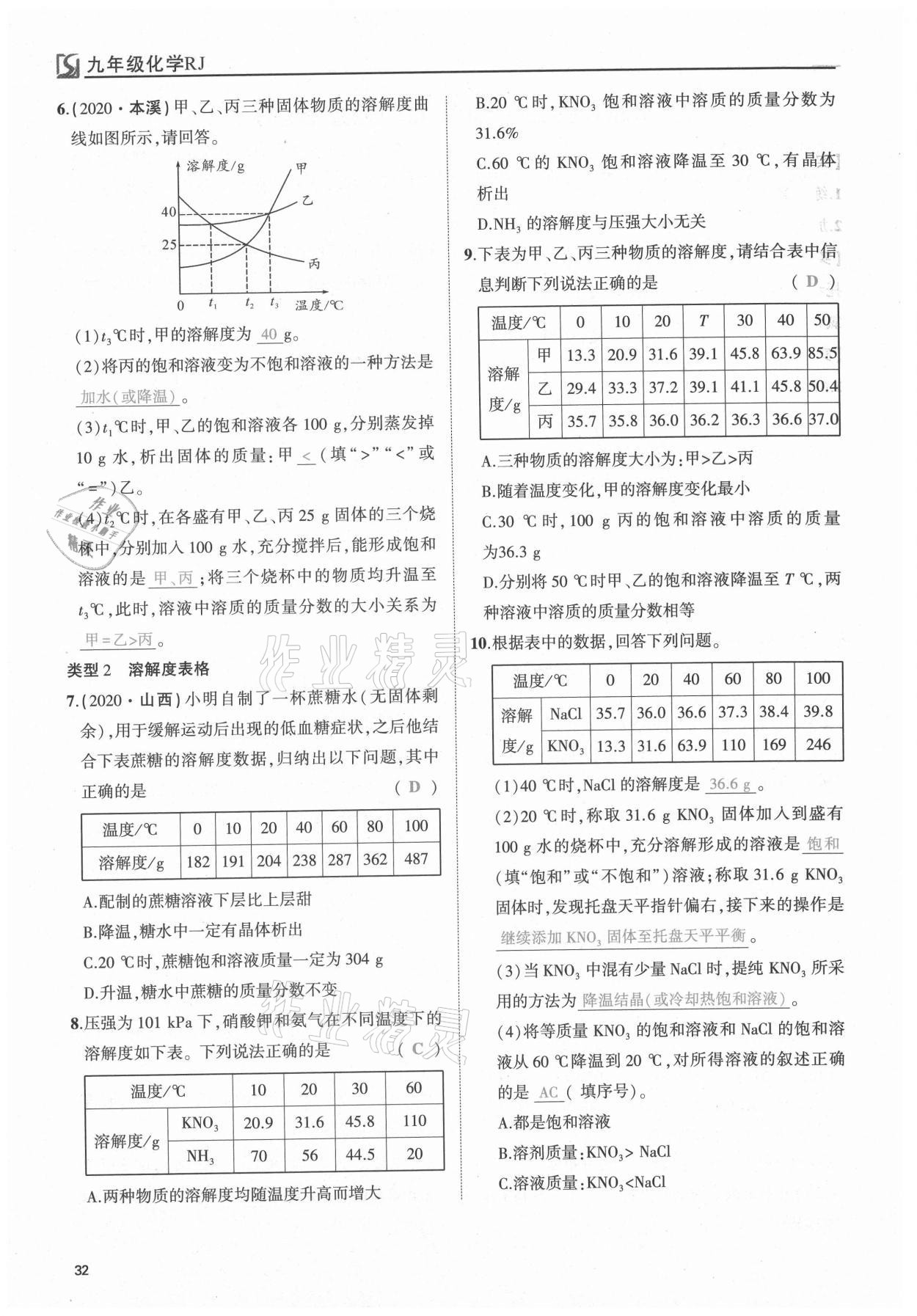 2021年我的作業(yè)九年級(jí)化學(xué)下冊(cè)人教版 第32頁(yè)