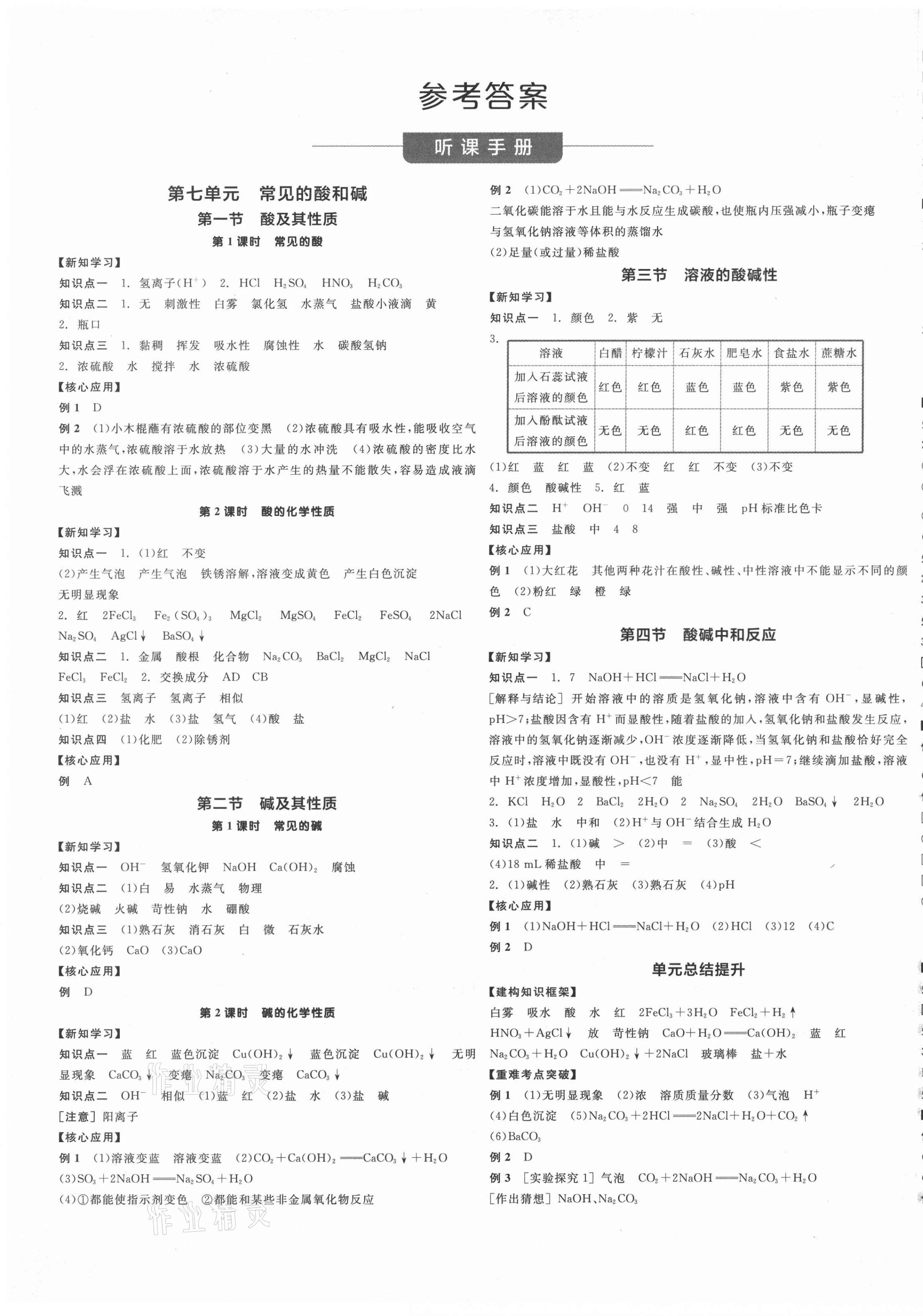 2021年全品学练考九年级化学下册鲁教版 第1页