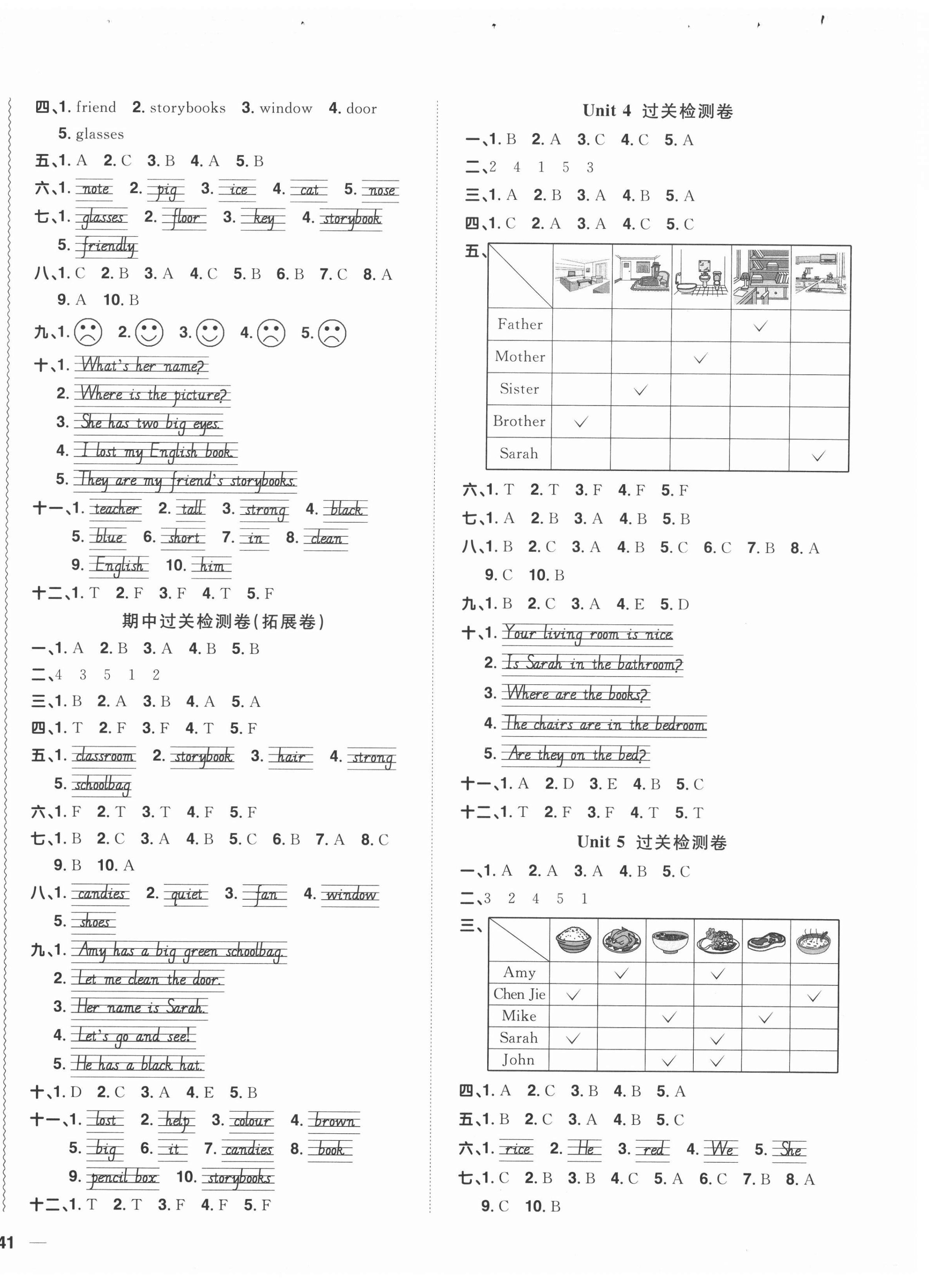 2020年陽(yáng)光同學(xué)全優(yōu)達(dá)標(biāo)好卷四年級(jí)英語(yǔ)上冊(cè)人教PEP版浙江專(zhuān)版 第2頁(yè)