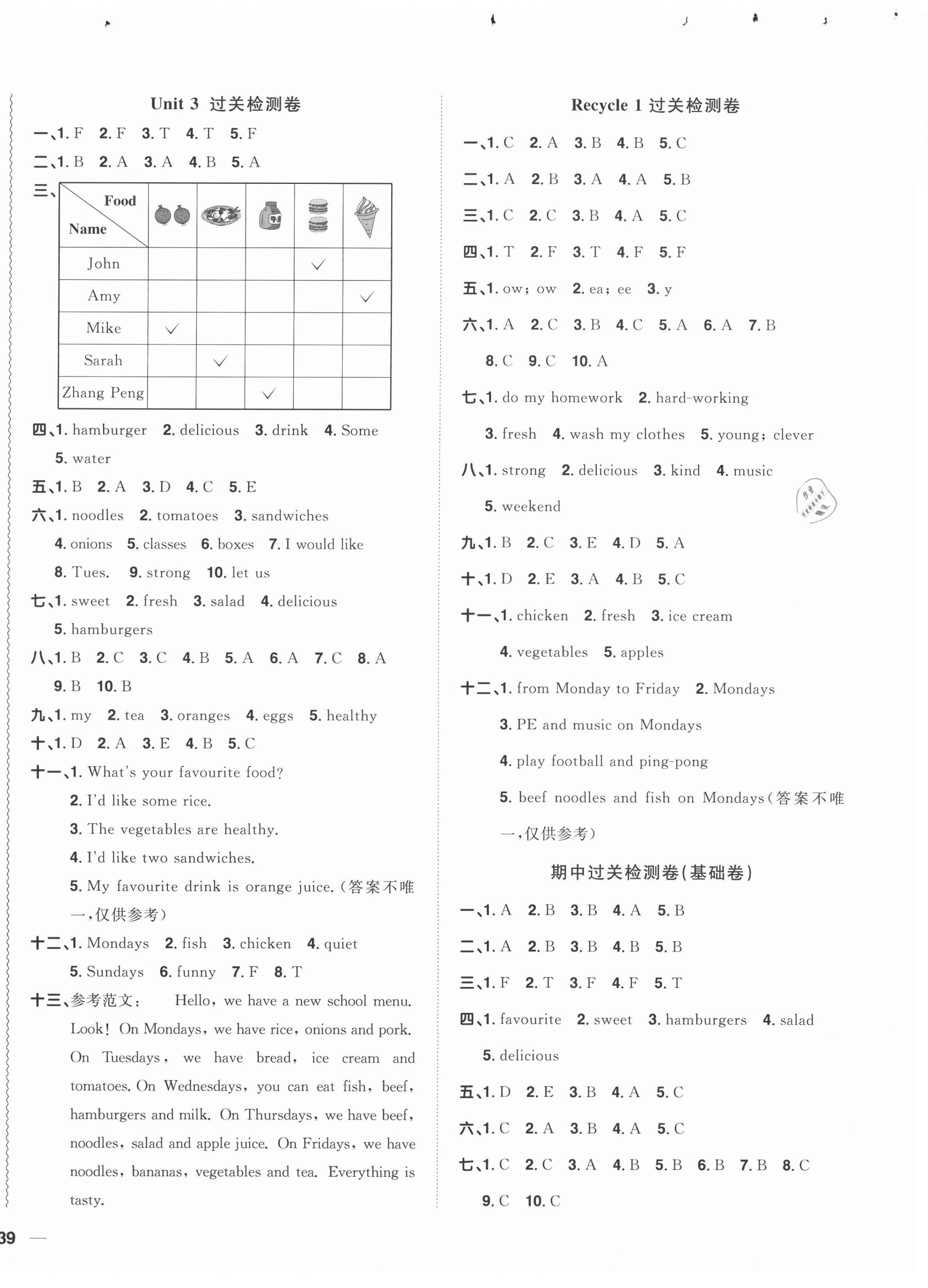 2020年陽光同學(xué)全優(yōu)達(dá)標(biāo)好卷五年級英語上冊人教PEP版浙江專版 第2頁