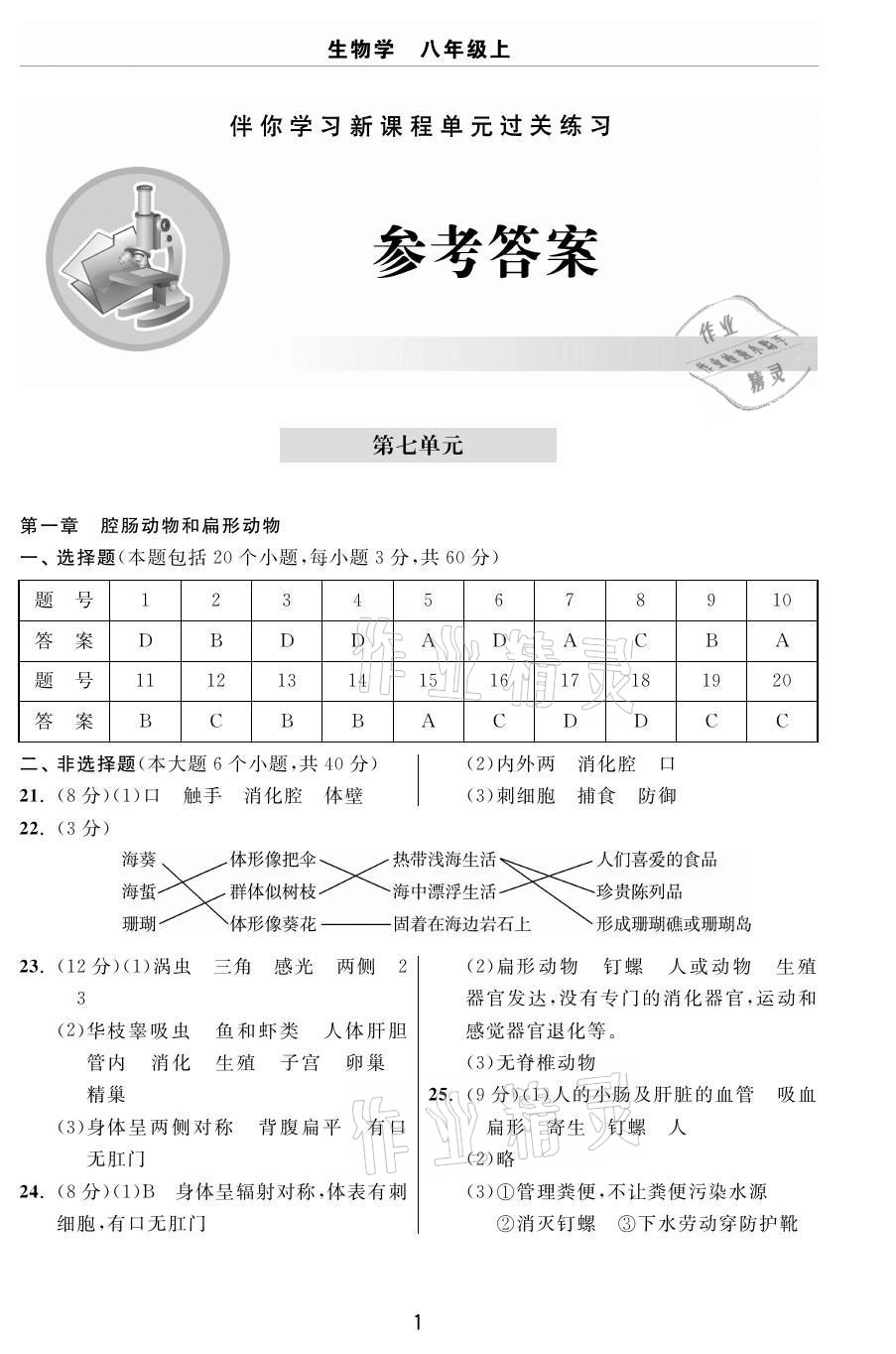 2020年伴你学习新课程单元过关练习八年级生物上册鲁教版54制烟台专版 参考答案第1页