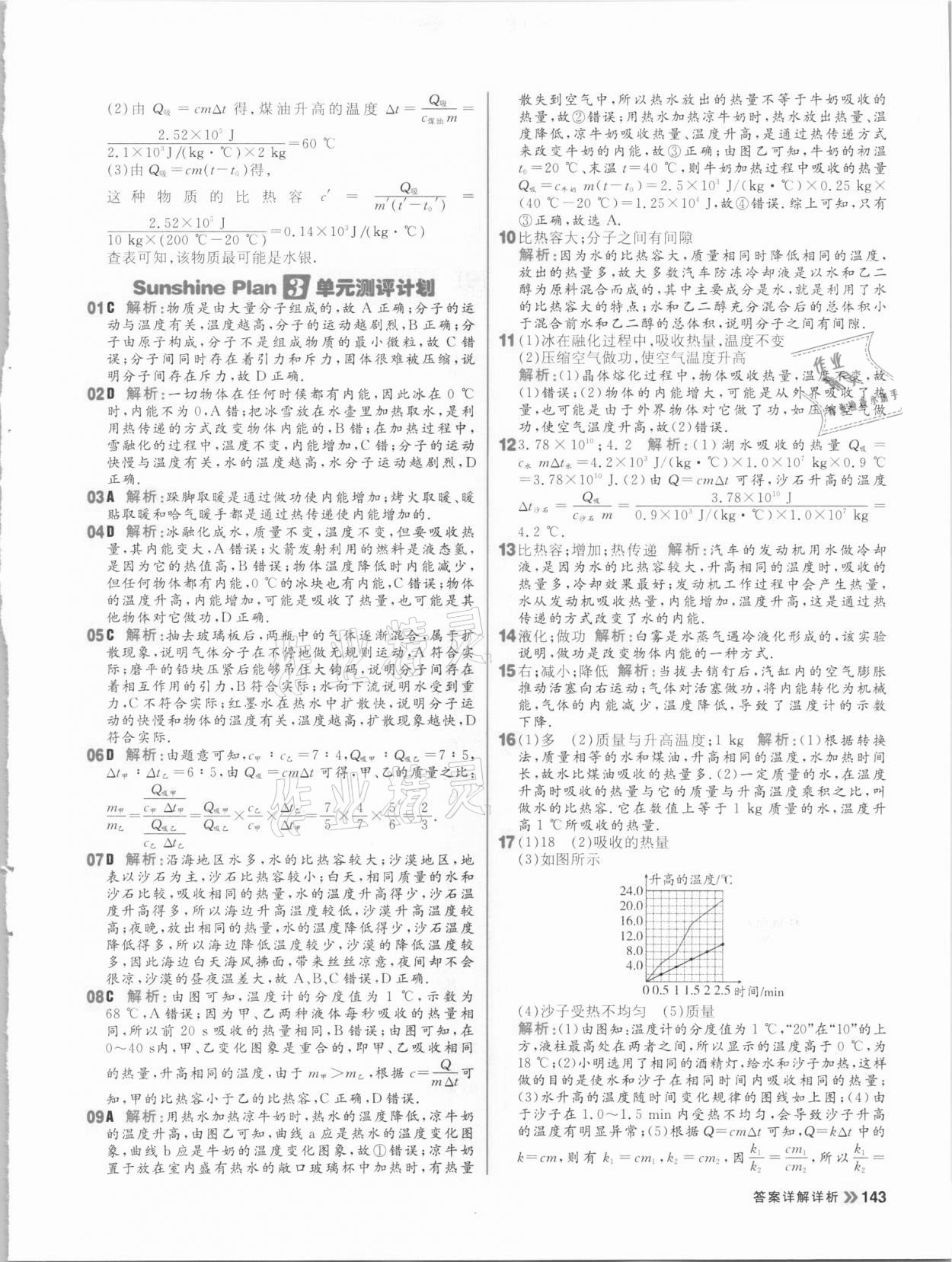 2020年陽光計(jì)劃初中同步九年級(jí)物理全一冊人教版 參考答案第5頁