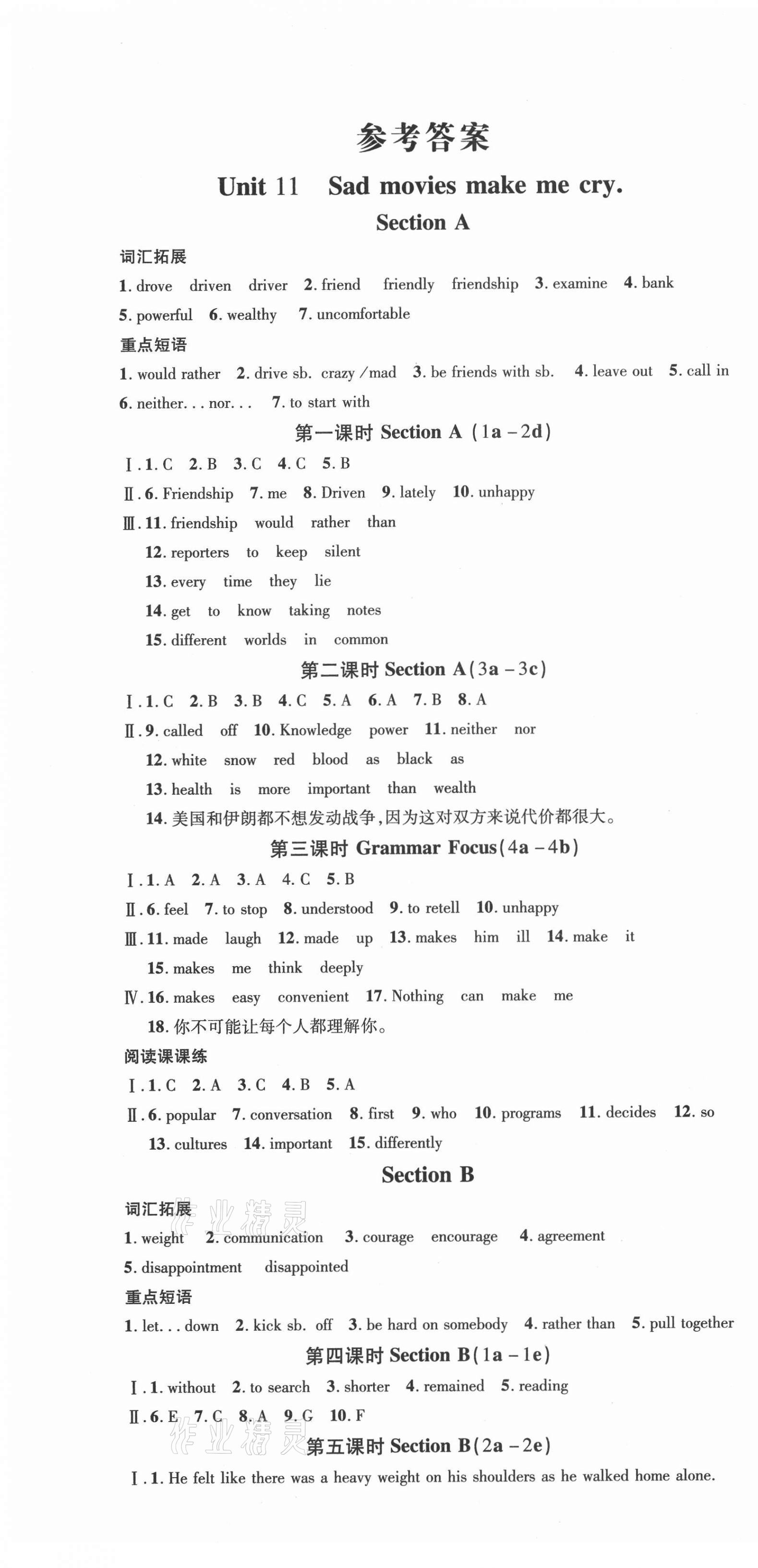 2021年導(dǎo)學(xué)練習(xí)九年級英語下冊人教版山西專版 第1頁