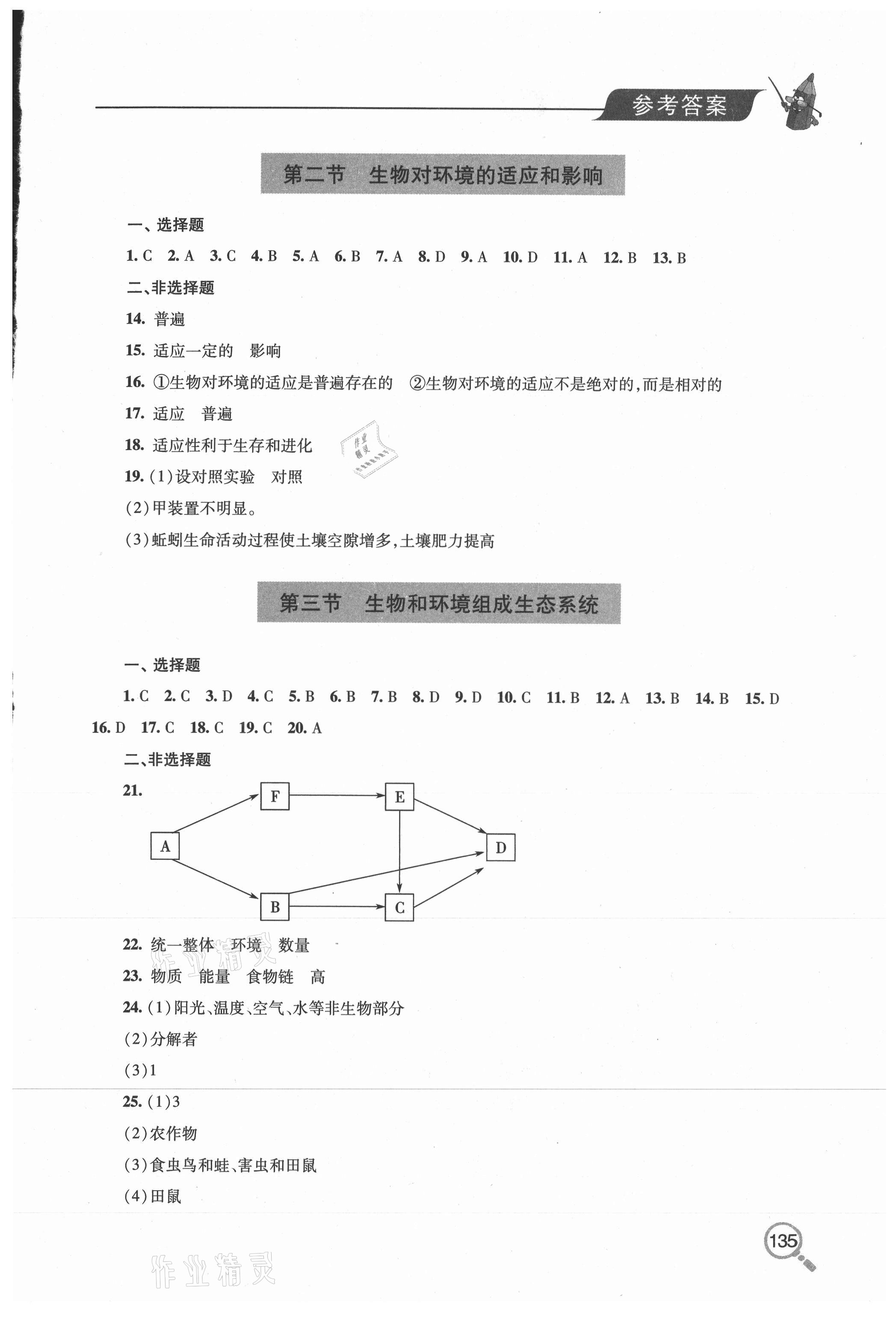 2020年新課堂同步學(xué)習(xí)與探究六年級生物上學(xué)期魯科版54制 參考答案第3頁