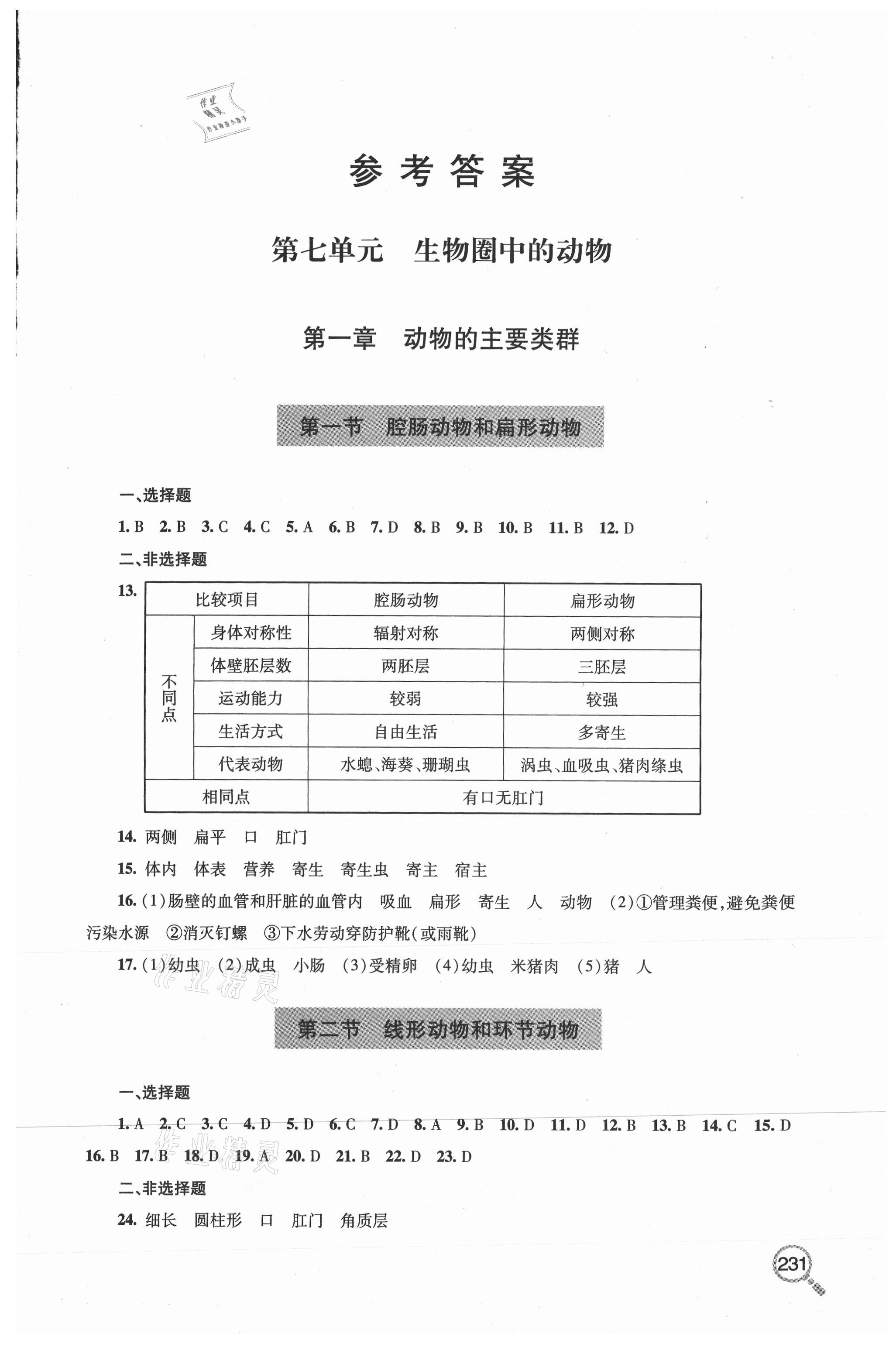 2020年新課堂同步學(xué)習(xí)與探究八年級生物全一冊魯科版54制 參考答案第1頁