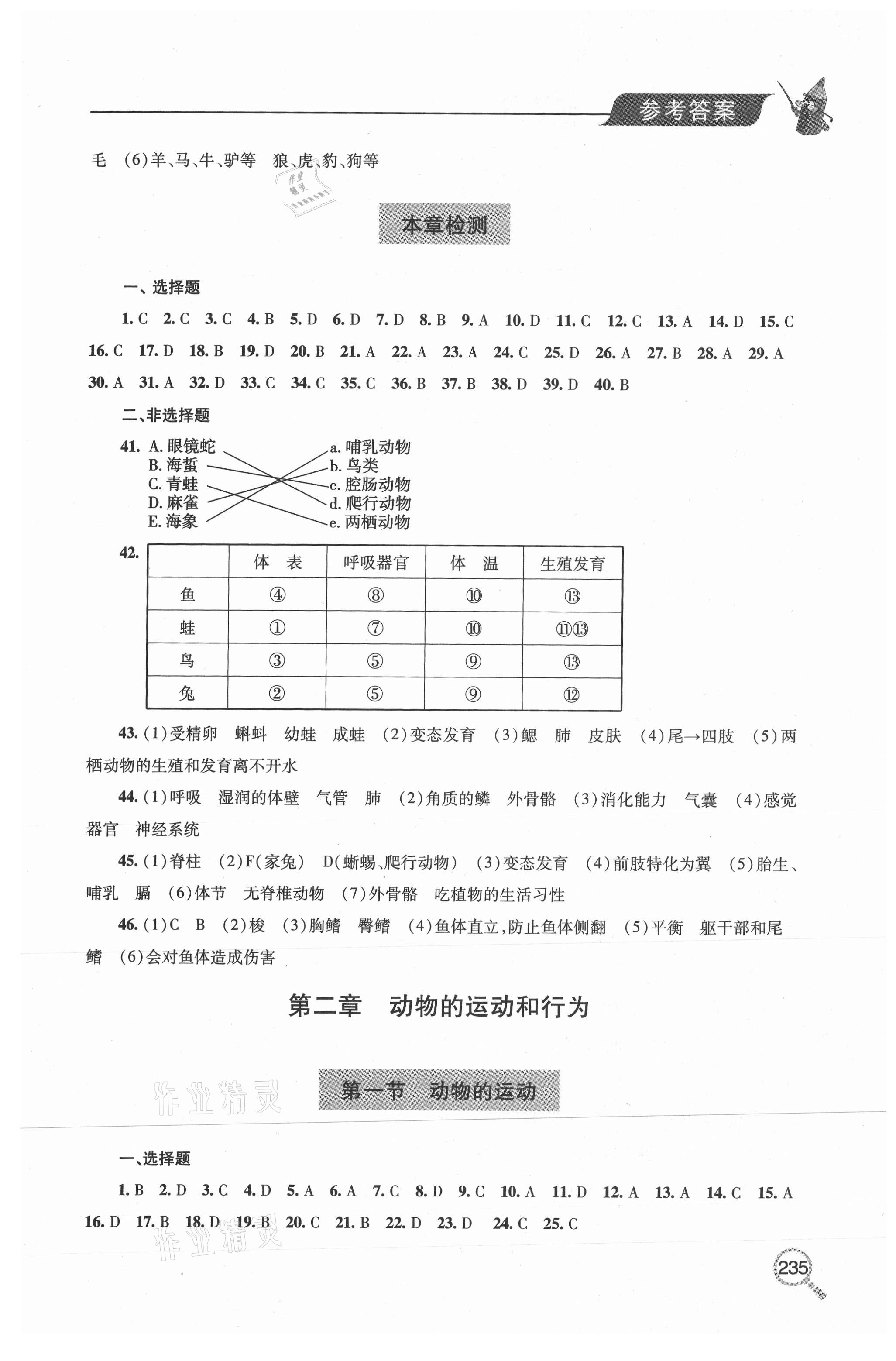 2020年新课堂同步学习与探究八年级生物全一册鲁科版54制 参考答案第5页