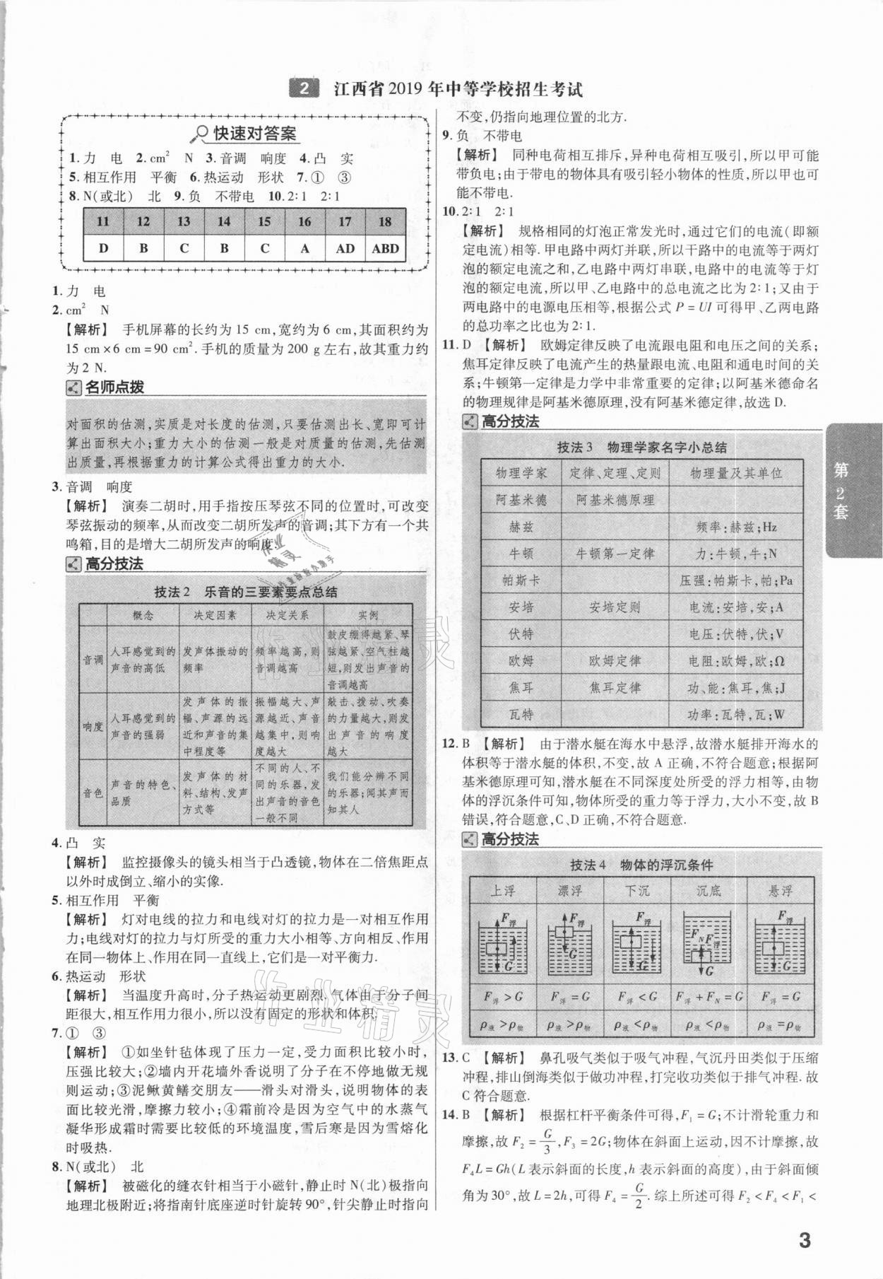 2021年金考卷中考45套匯編物理江西專用 參考答案第3頁(yè)