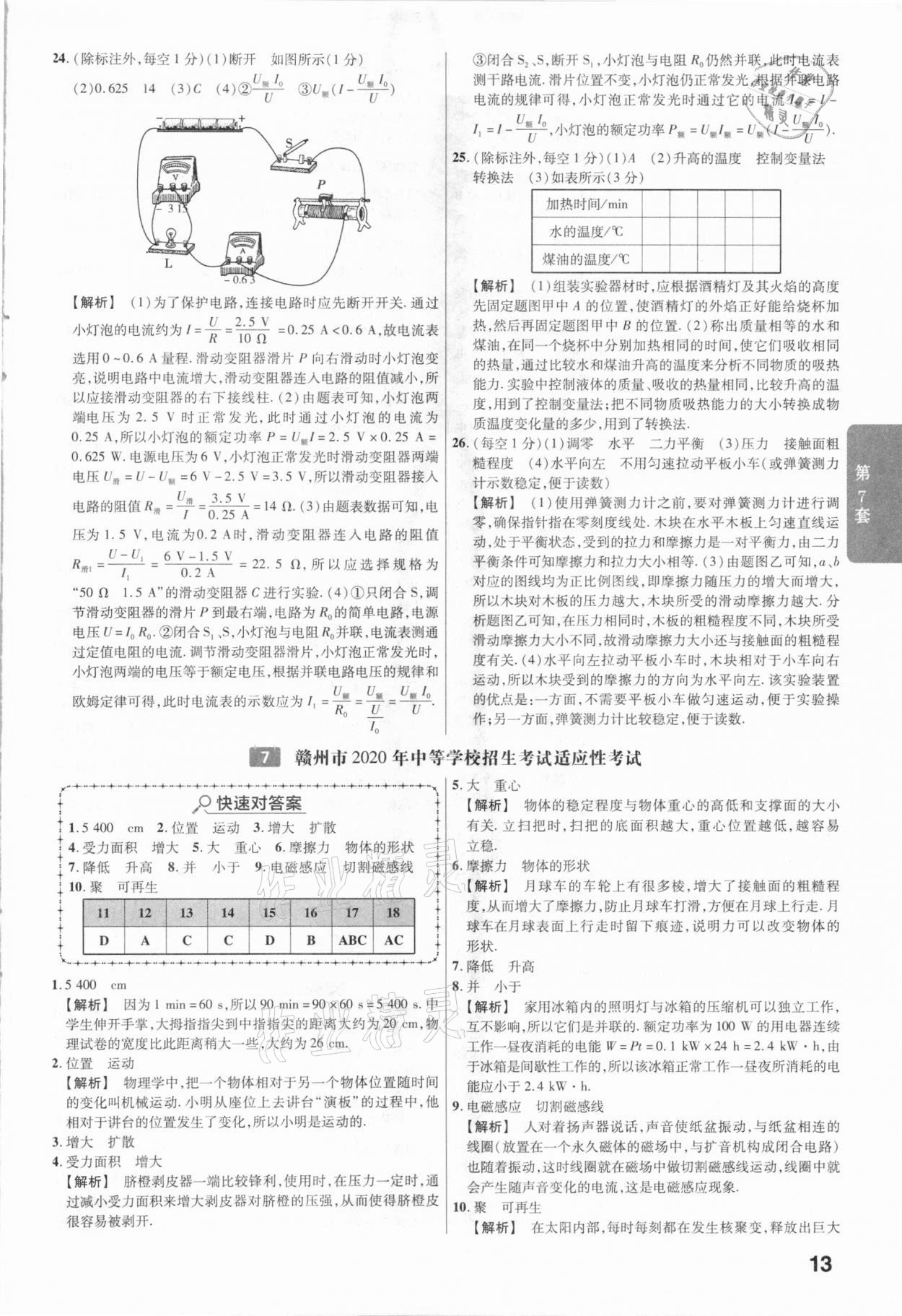 2021年金考卷中考45套匯編物理江西專用 參考答案第13頁(yè)