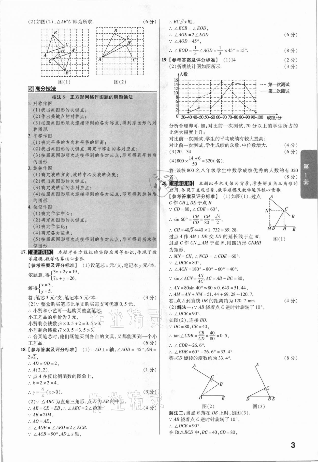 2021年金考卷中考45套汇编数学江西专用 参考答案第3页