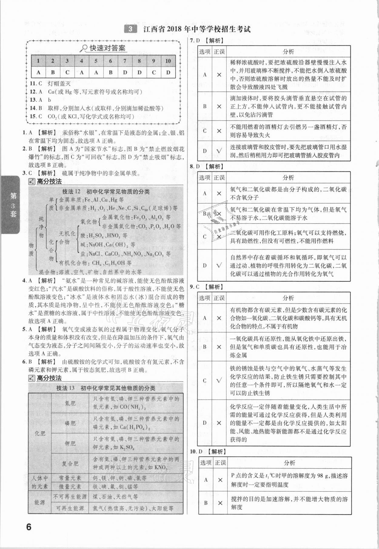 2021年金考卷中考45套汇编化学江西专用 参考答案第6页