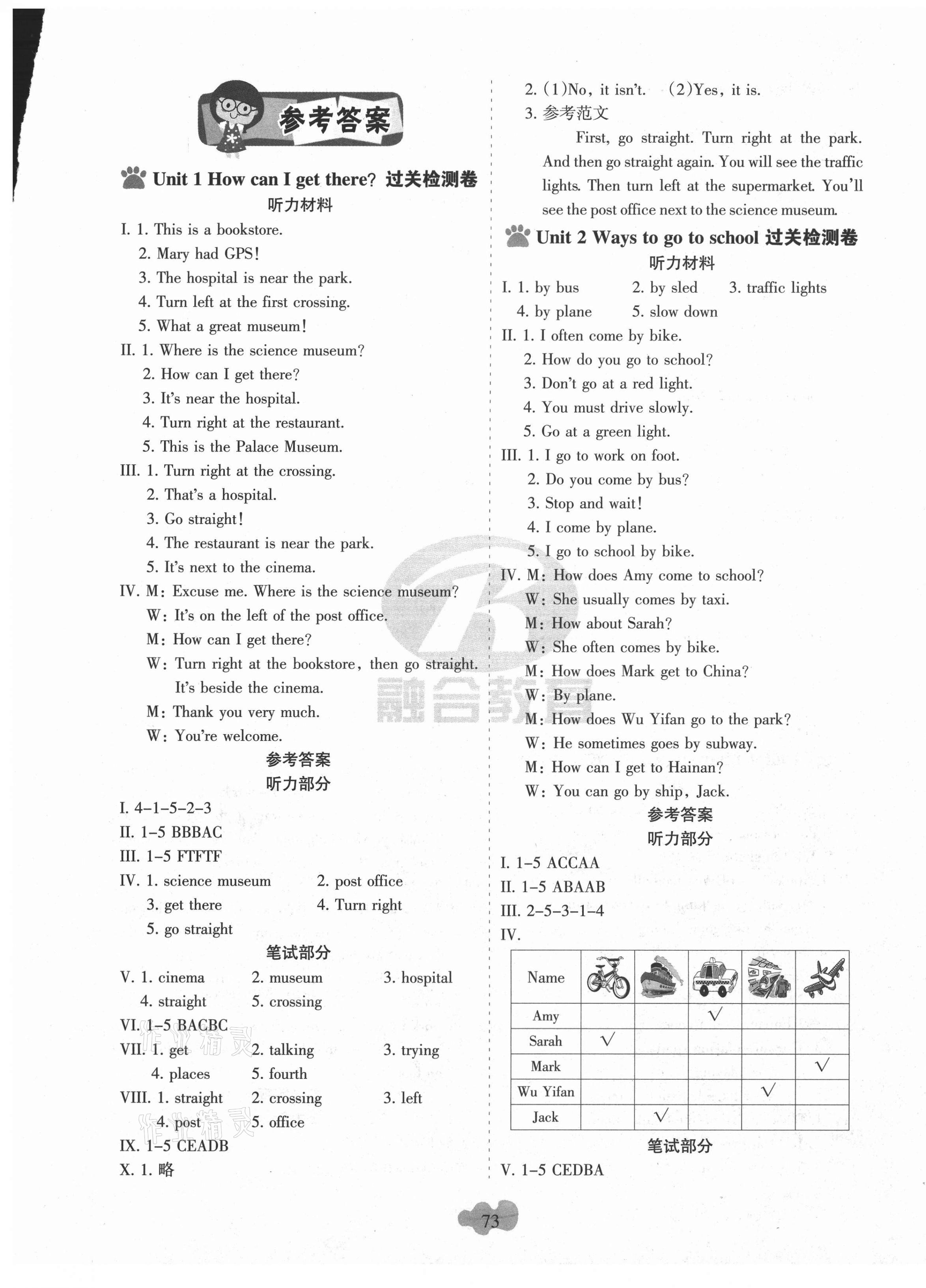 2020年名師原創(chuàng)必刷卷六年級英語上冊人教版 第1頁