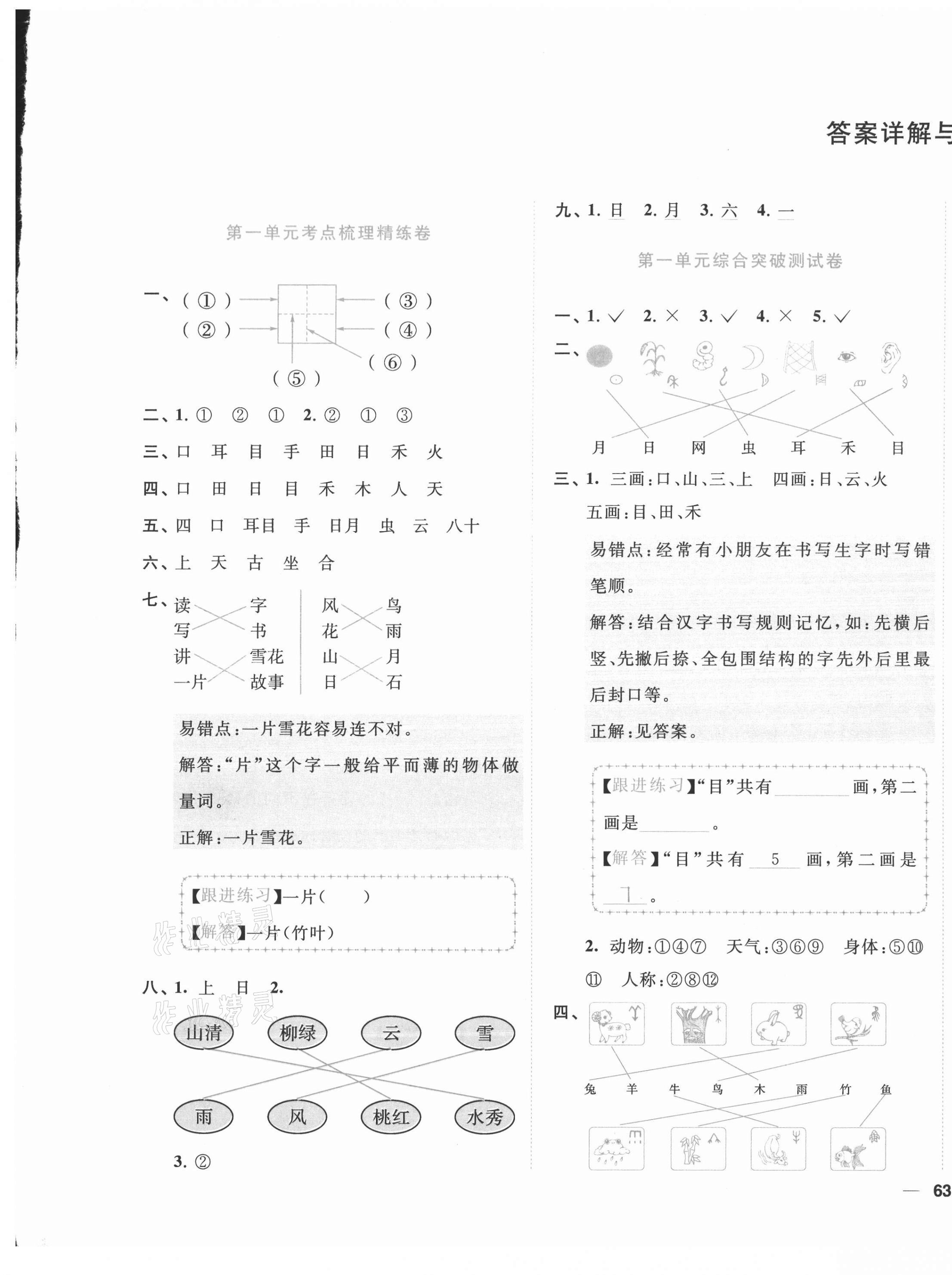 2020年ENBO小天才單元復(fù)習(xí)與測(cè)試一年級(jí)語(yǔ)文上冊(cè)人教版 第1頁(yè)