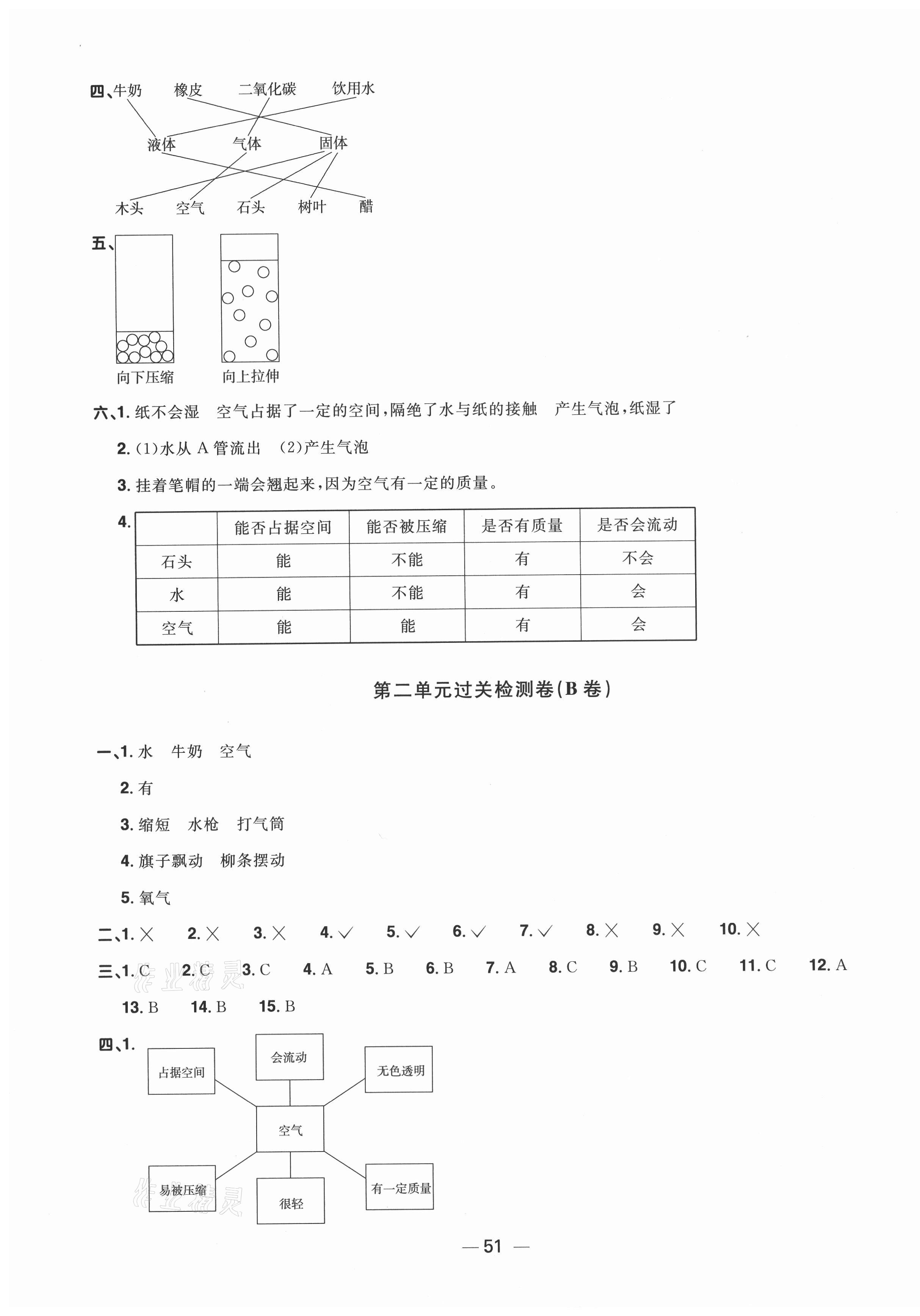 2020年陽光同學(xué)一線名師全優(yōu)好卷三年級(jí)科學(xué)上冊教科版 第3頁