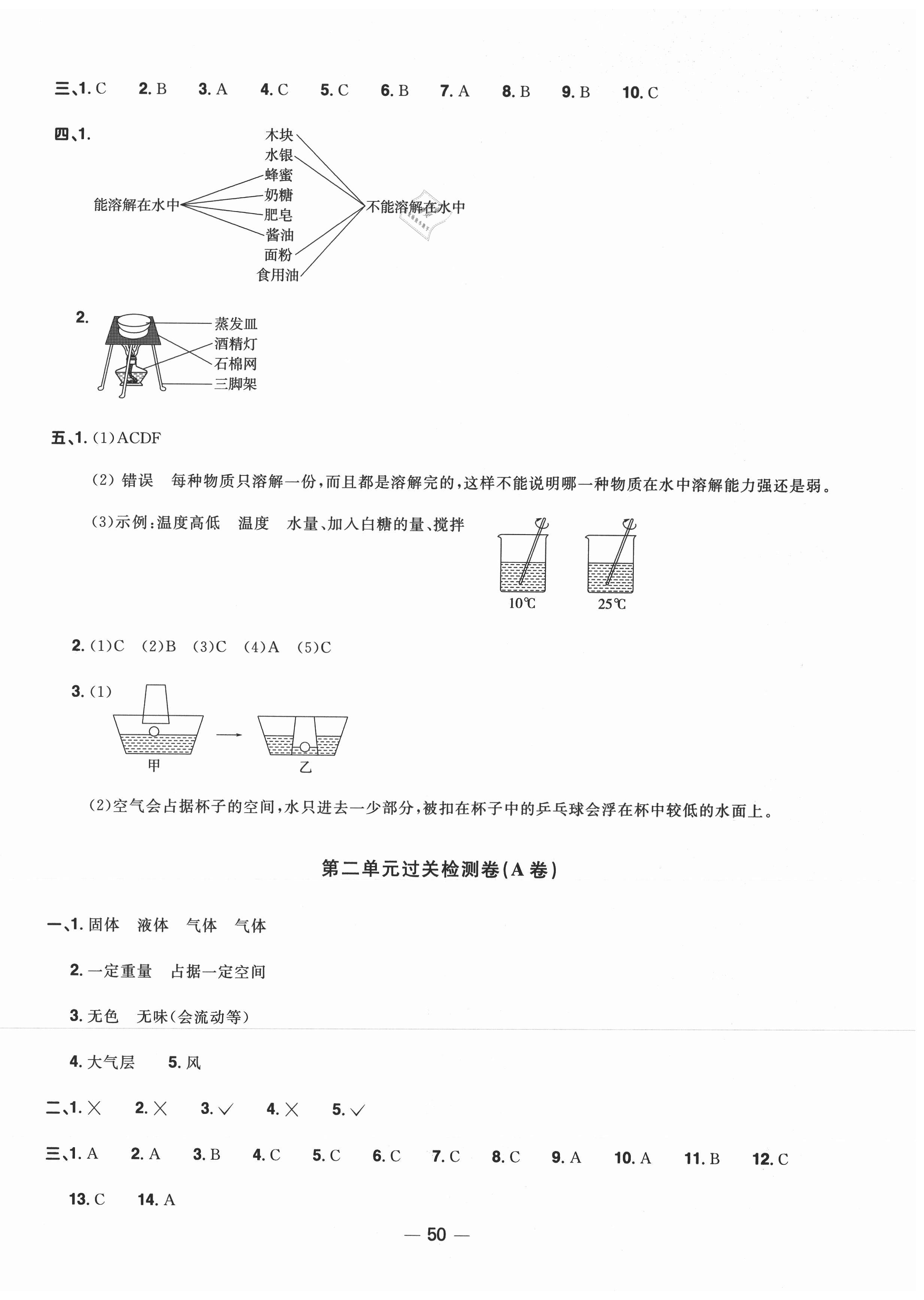 2020年陽光同學(xué)一線名師全優(yōu)好卷三年級科學(xué)上冊教科版 第2頁