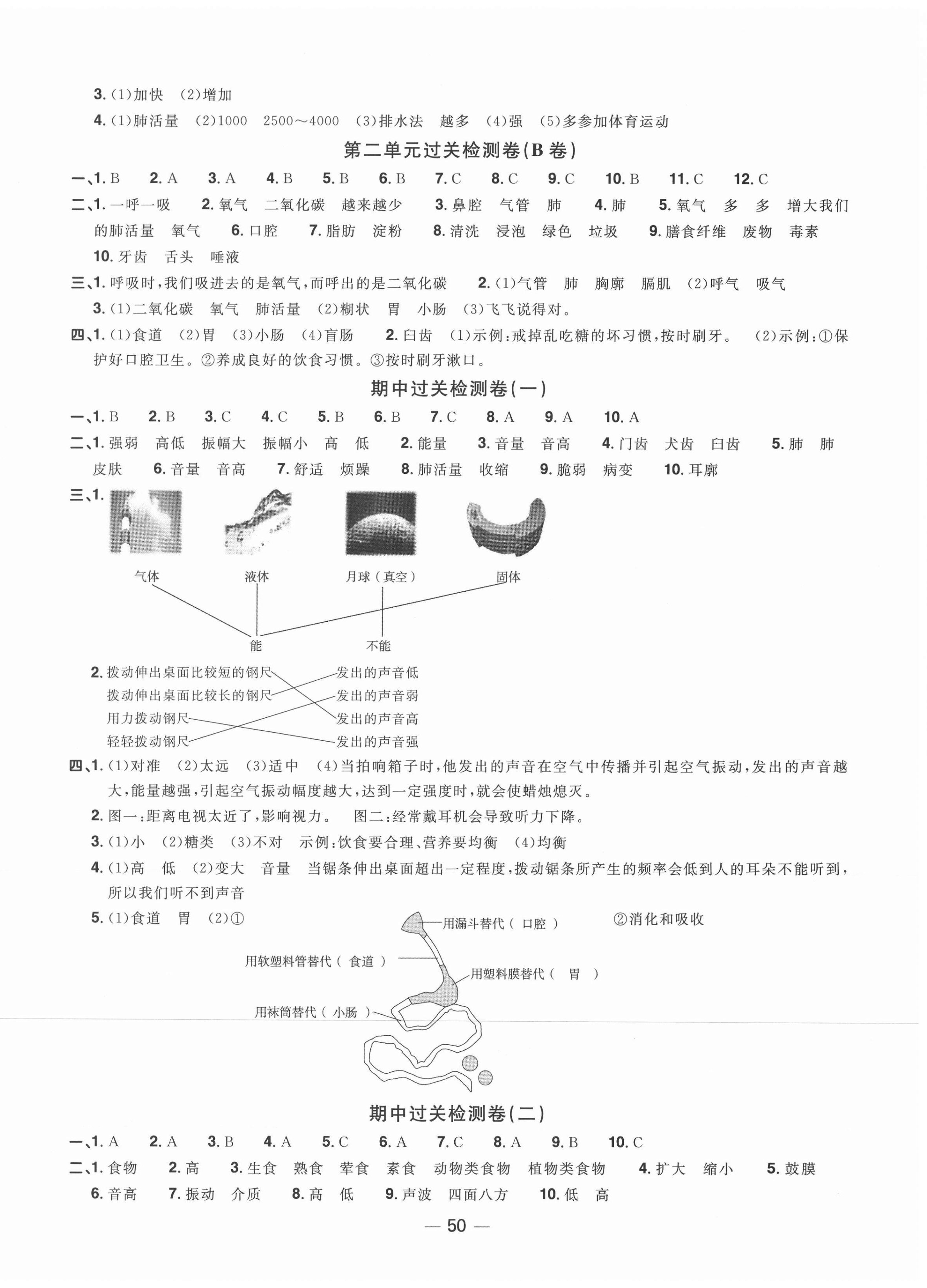 2020年阳光同学一线名师全优好卷四年级科学上册教科版 第2页