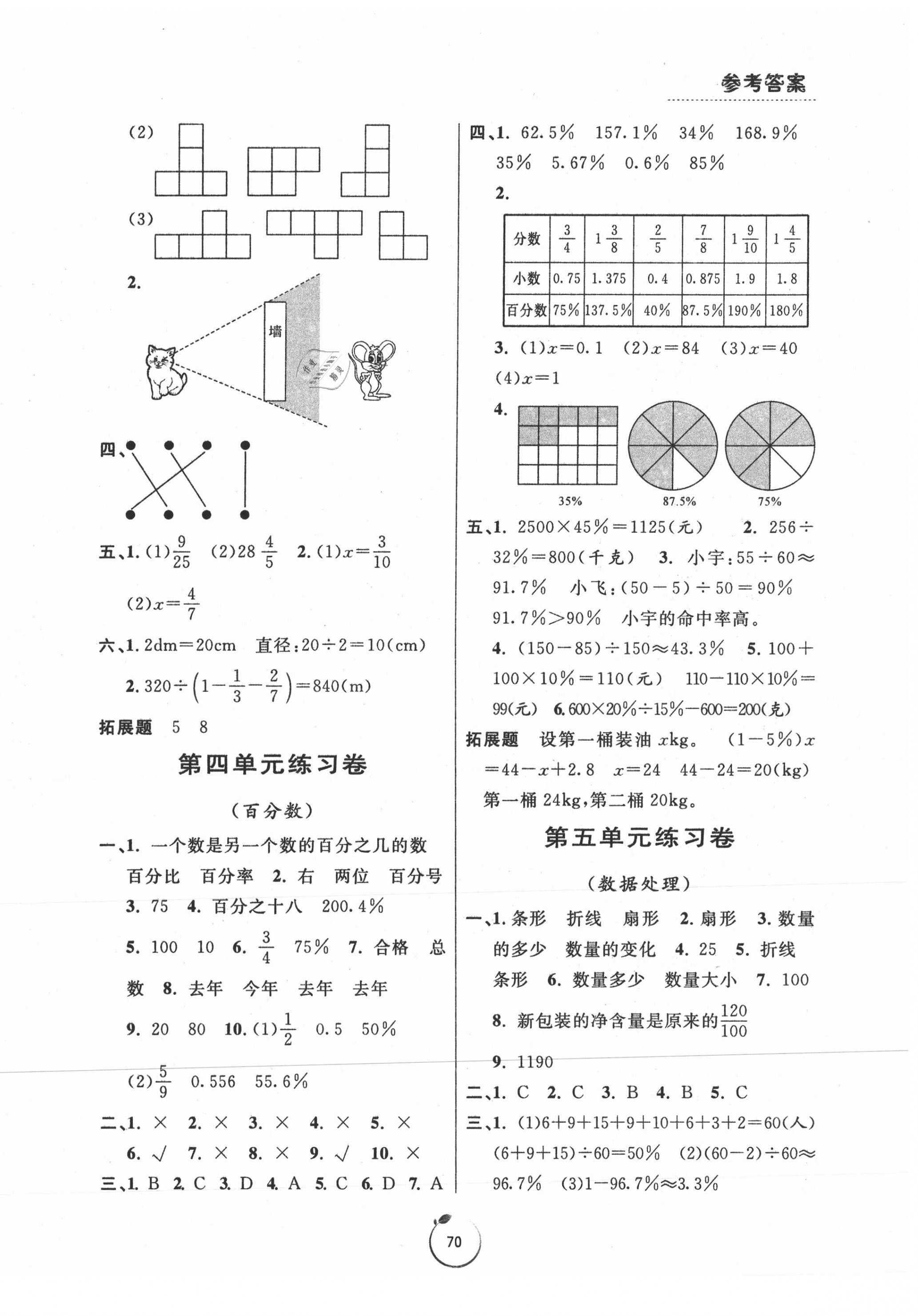 2020年浙江好卷六年級(jí)數(shù)學(xué)上冊(cè)北師大版 第2頁(yè)