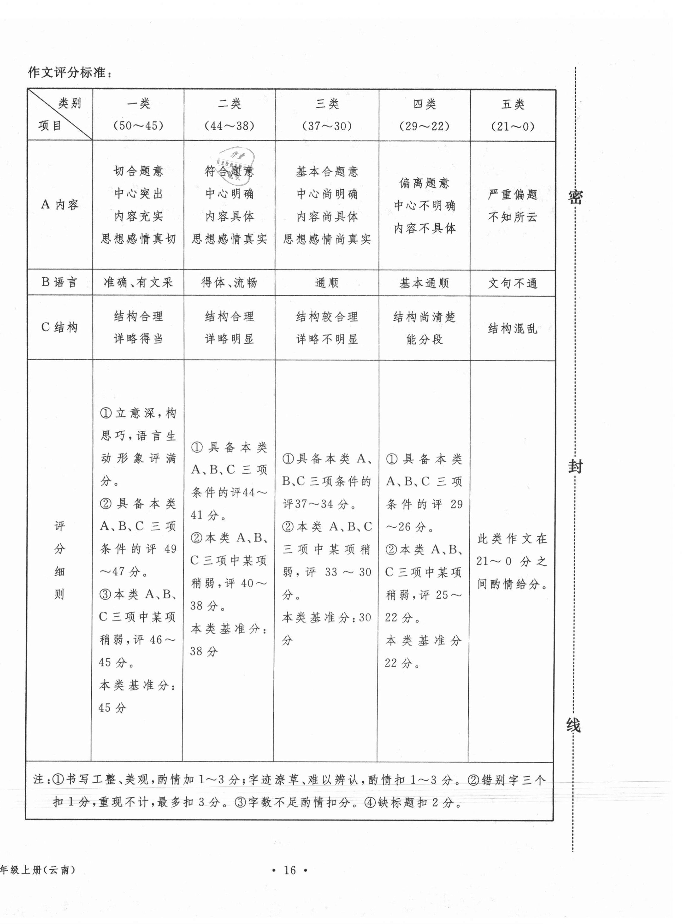 2020年名校測試卷八年級語文上冊人教版云南專版廣東經(jīng)濟(jì)出版社 參考答案第16頁