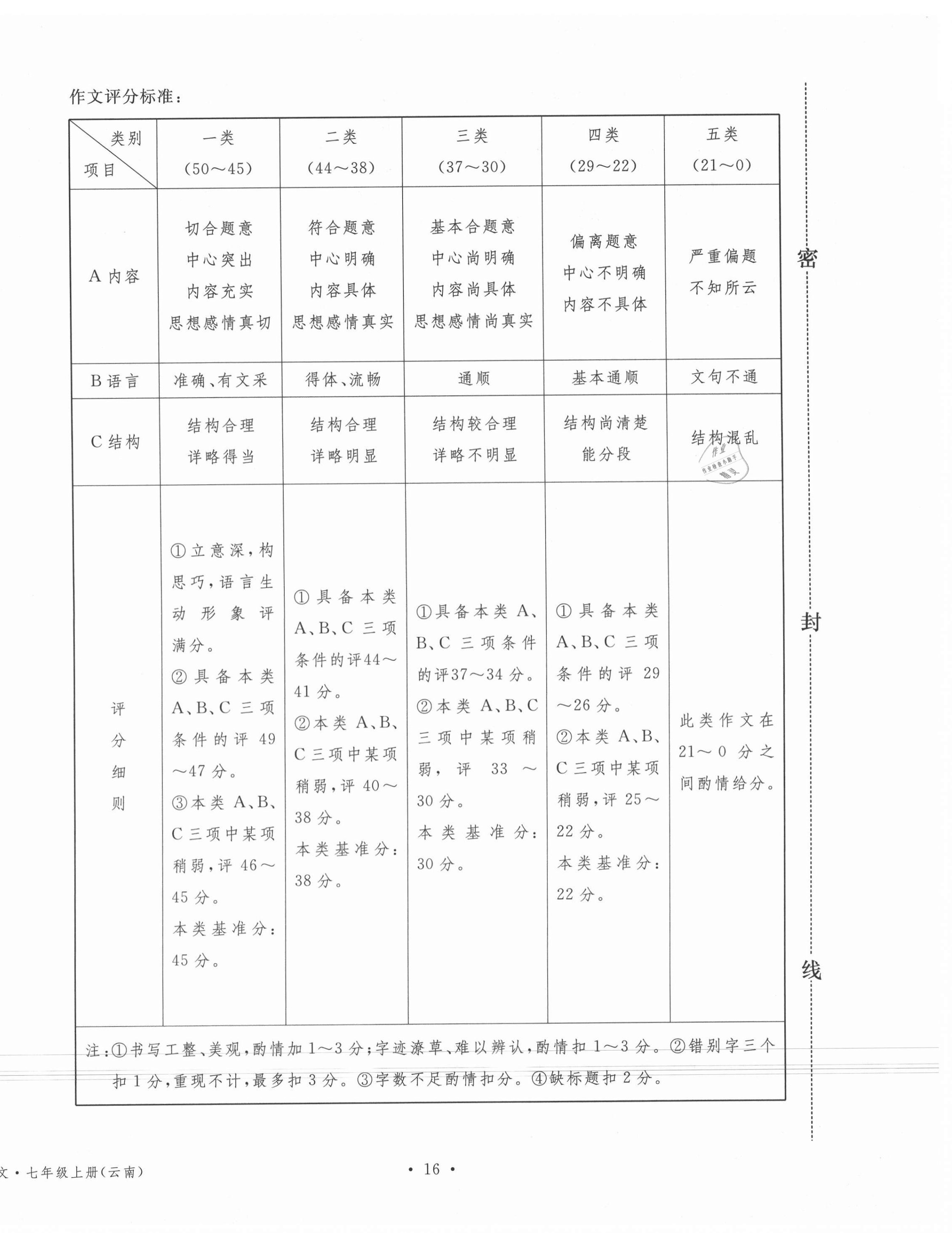 2020年名校測試卷七年級語文上冊人教版云南專版廣東經(jīng)濟(jì)出版社 參考答案第12頁