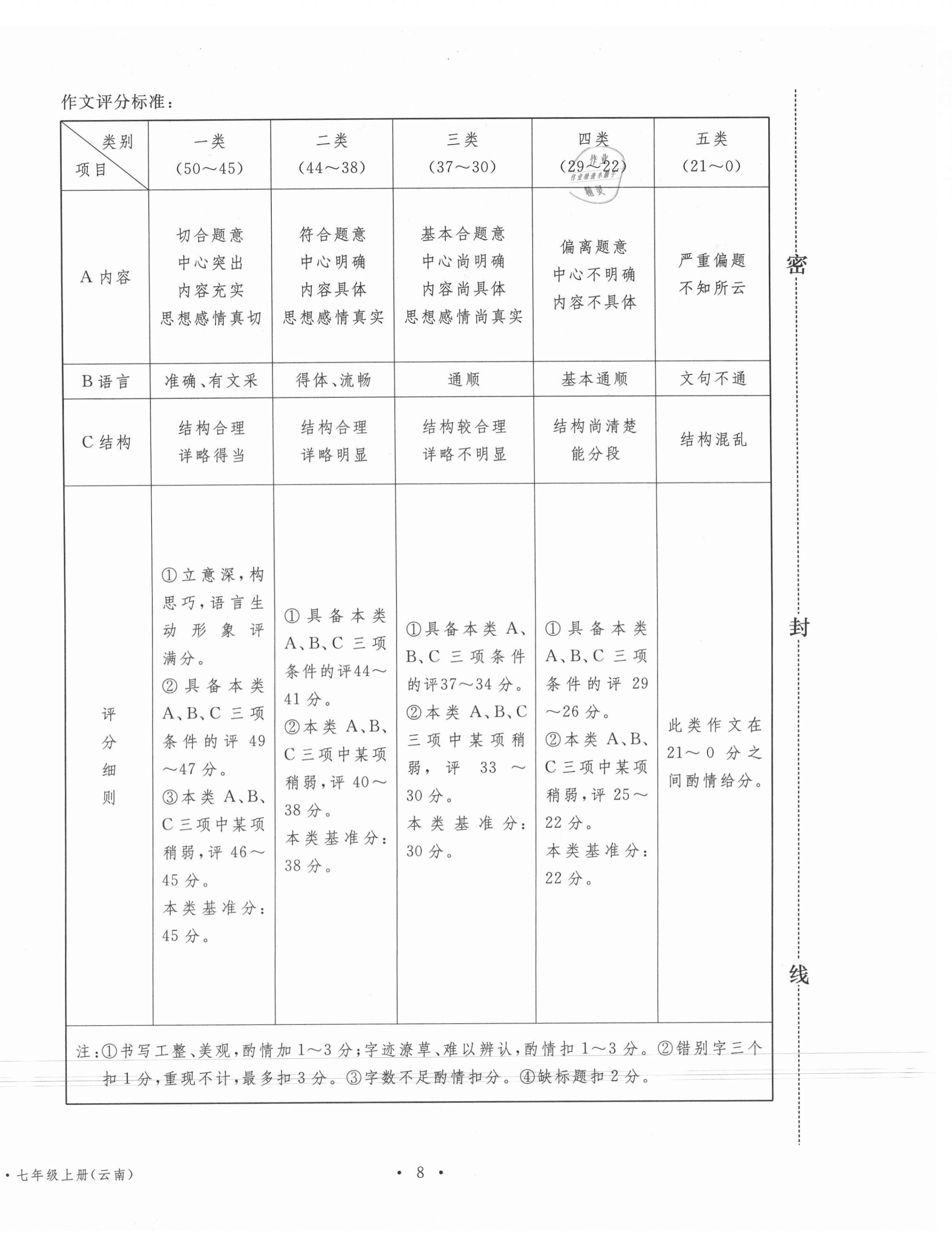 2020年名校測試卷七年級語文上冊人教版云南專版廣東經(jīng)濟出版社 參考答案第4頁