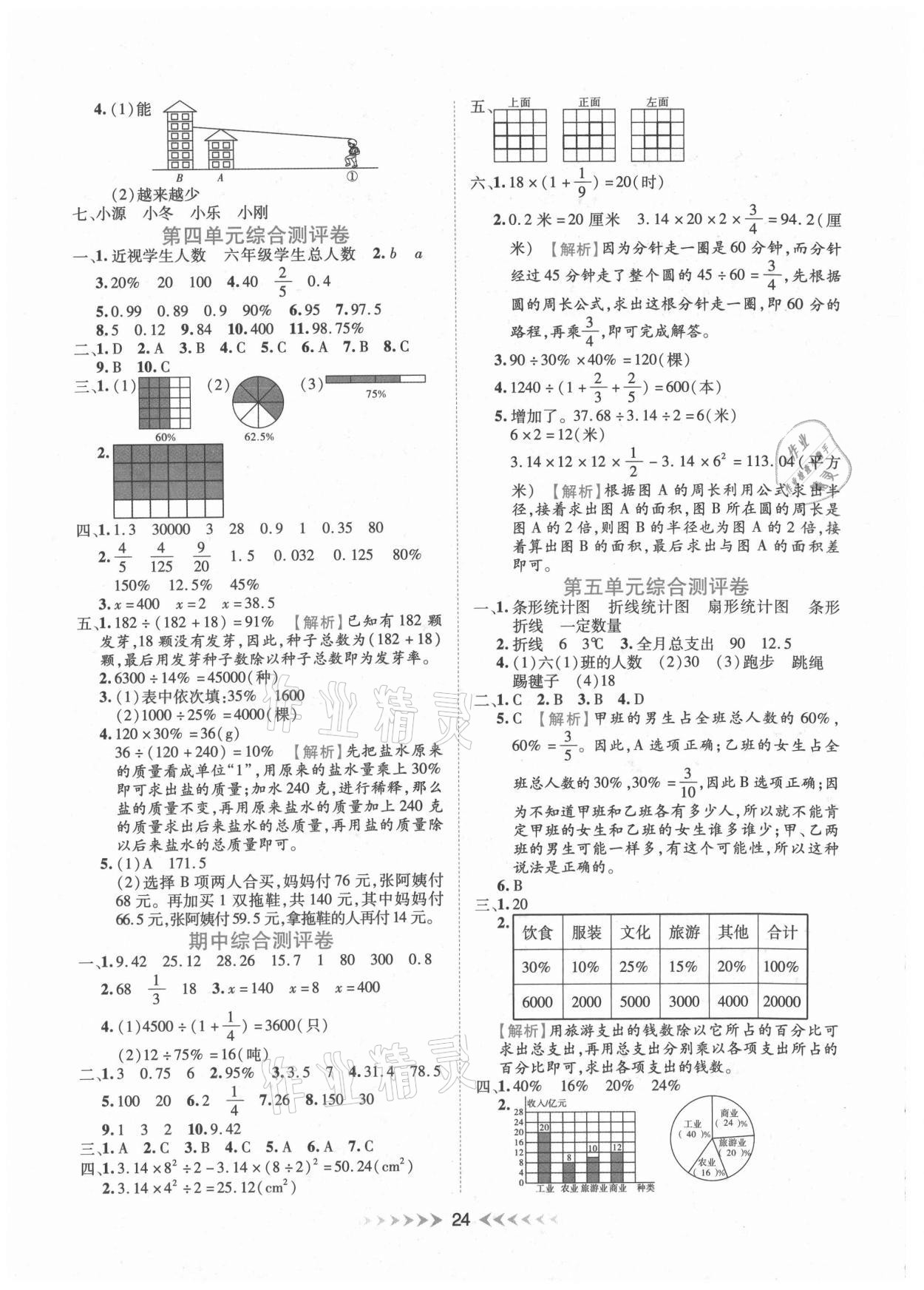 2020年全能測控一本好卷六年級數(shù)學(xué)上冊北師大版廣西專用 第2頁