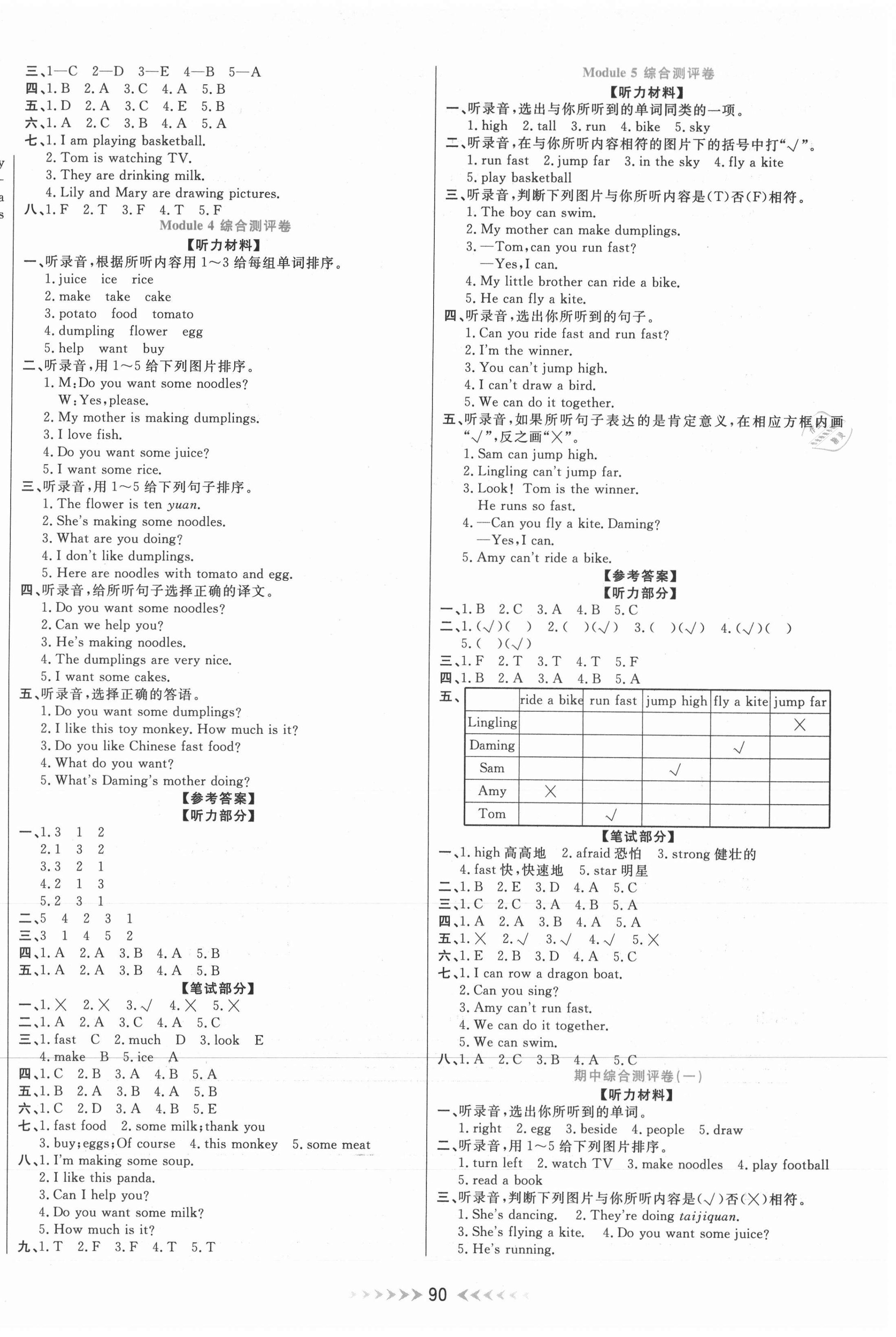 2020年全能測控一本好卷四年級英語上冊外研版桂林專用 參考答案第2頁