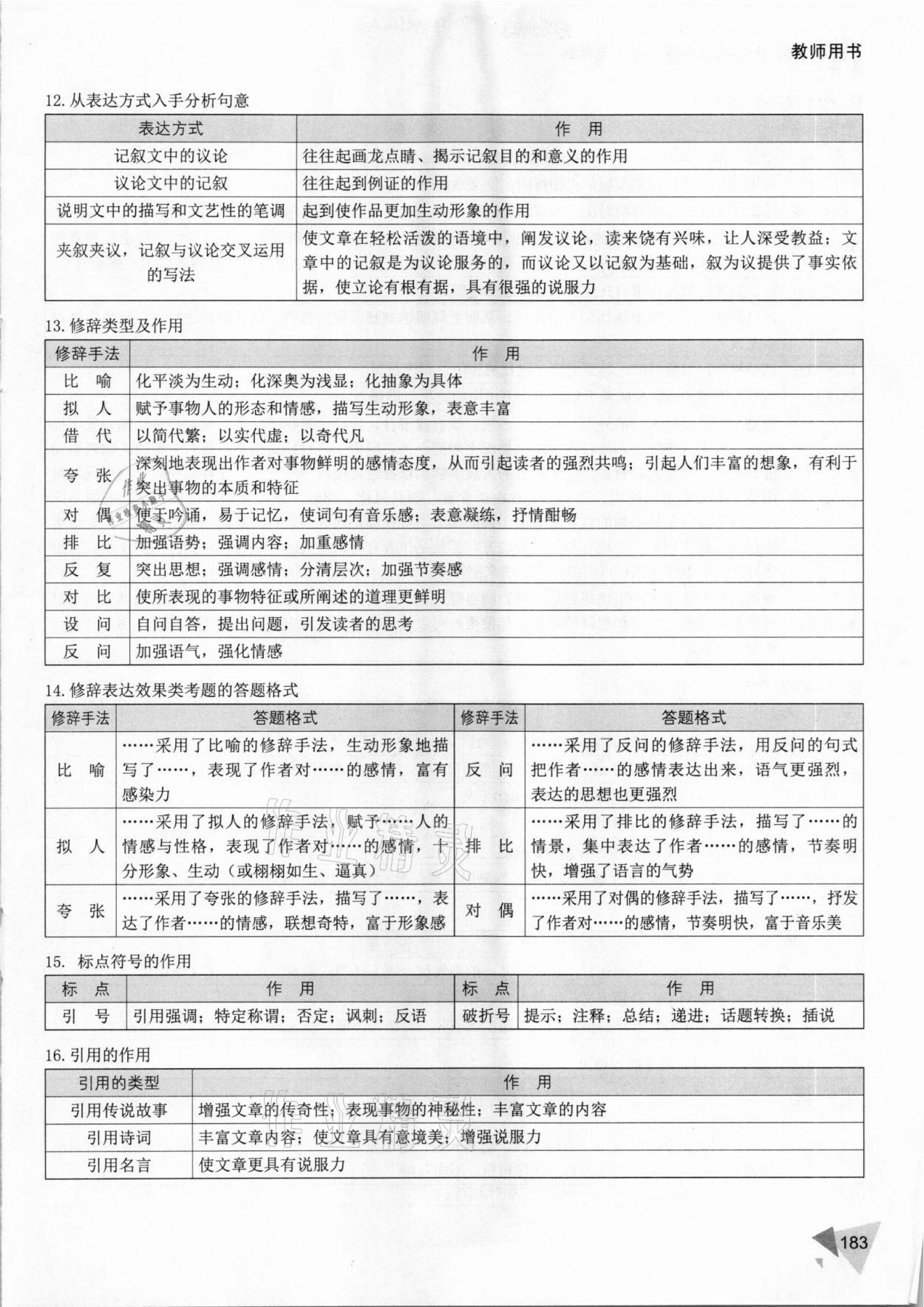 2020年銳閱讀小學語文閱讀訓練100篇五年級 參考答案第3頁