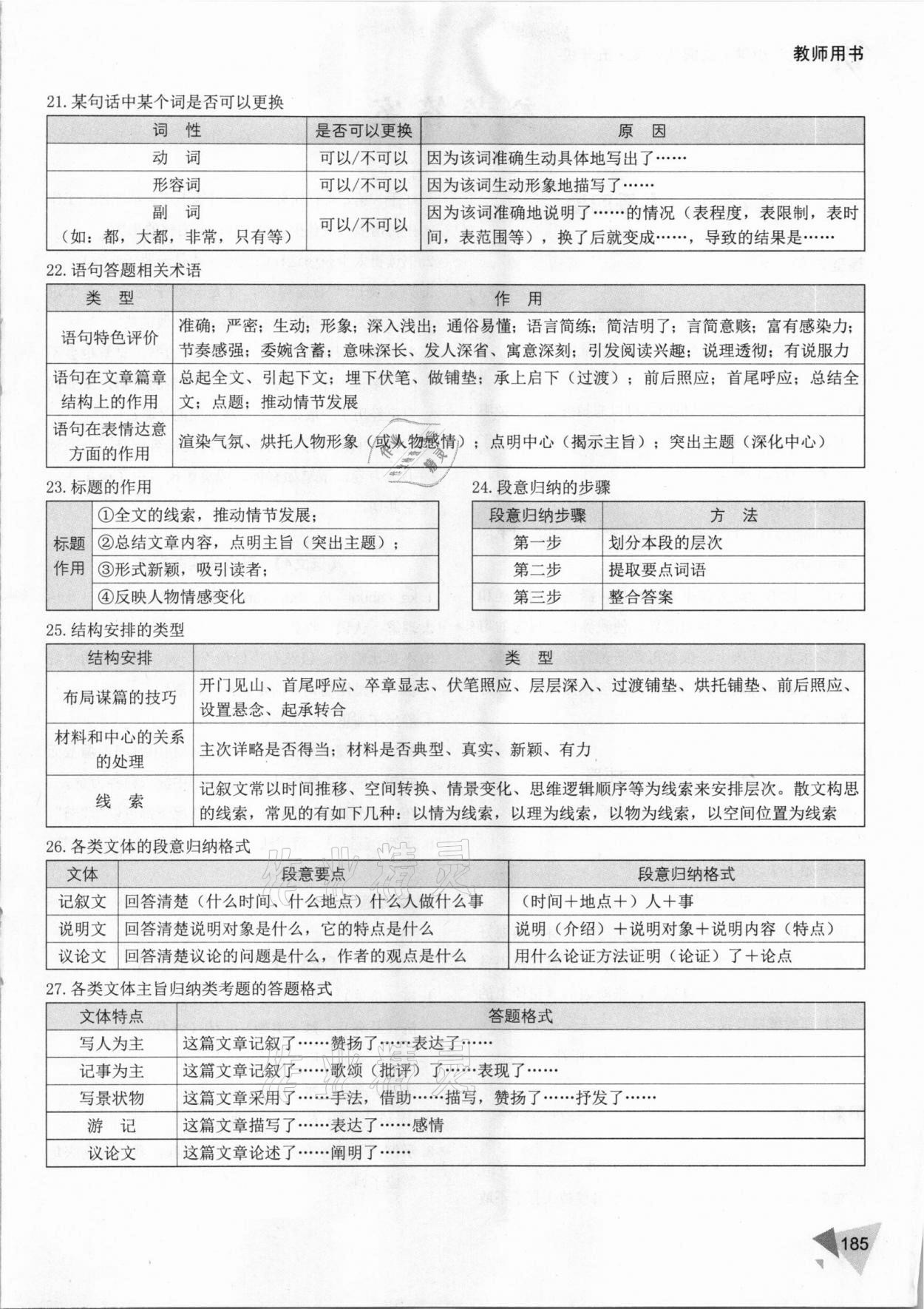 2020年銳閱讀小學(xué)語(yǔ)文閱讀訓(xùn)練100篇五年級(jí) 參考答案第5頁(yè)