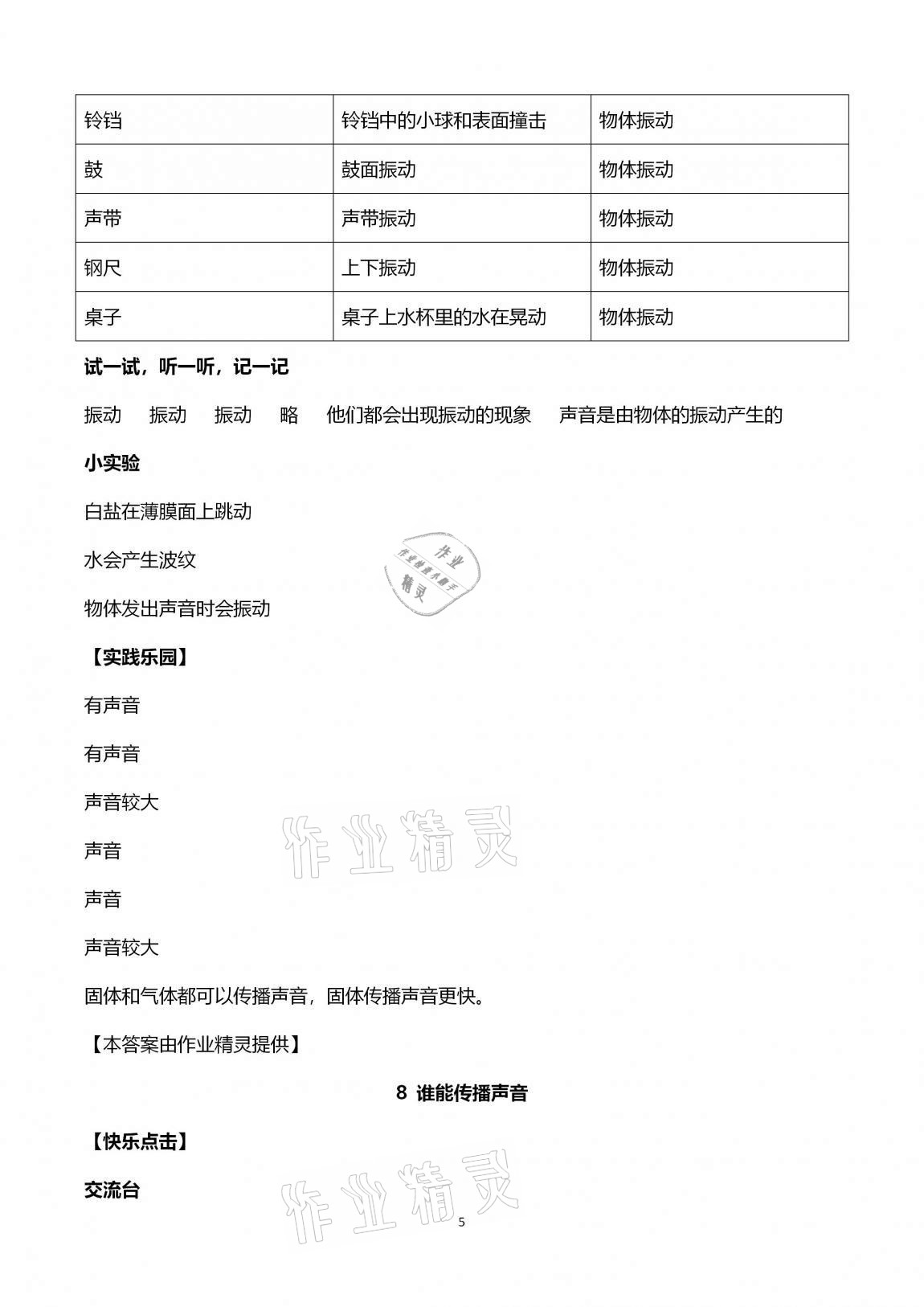 2020年新课堂同步学习与探究五年级科学上册青岛版金乡专版 第5页